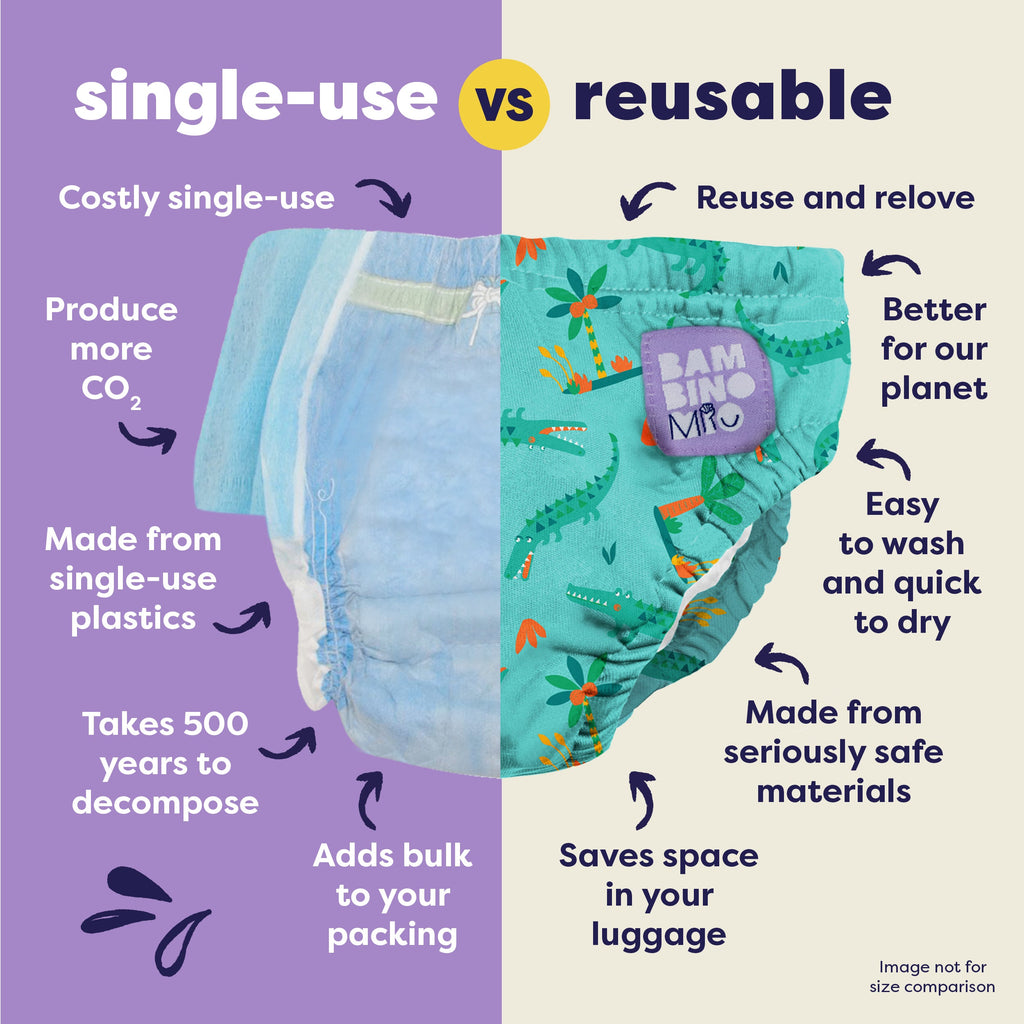 Bambino Mio Reusable Swim Nappy - Crafty Croc