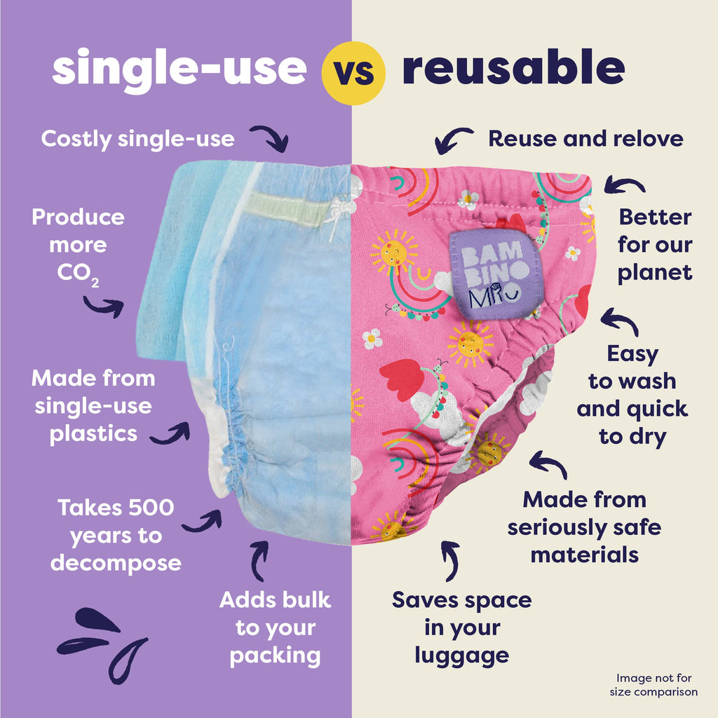 Bambino Mio Reusable Swim Nappy - Happy Days