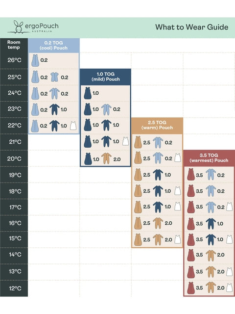 ergoPouch - Organic Winter Long Sleeved Jersey Sleeping Bag - Oatmeal - 2.5 TOG