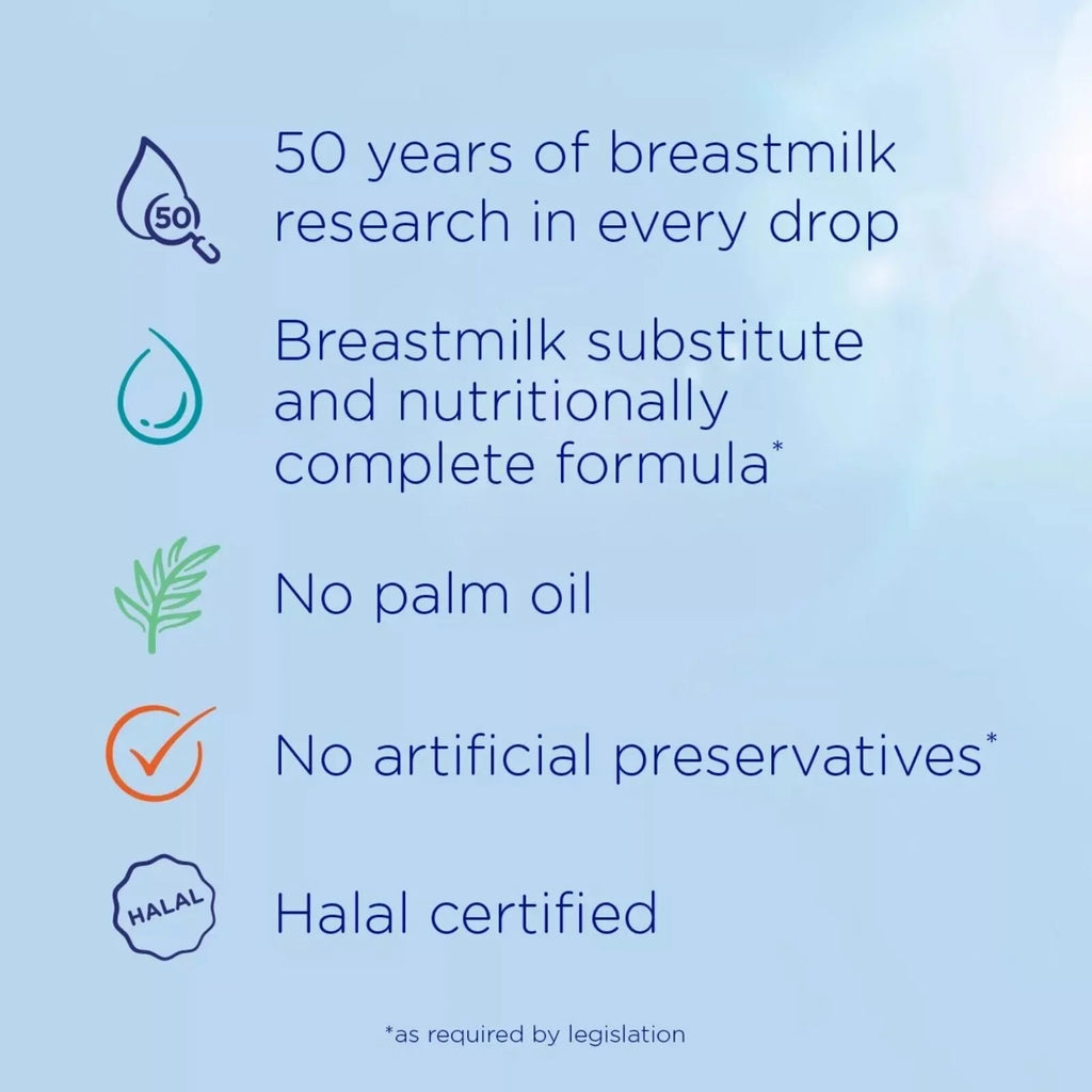 Aptamil 1 First Infant Milk Formula - from Birth 800g