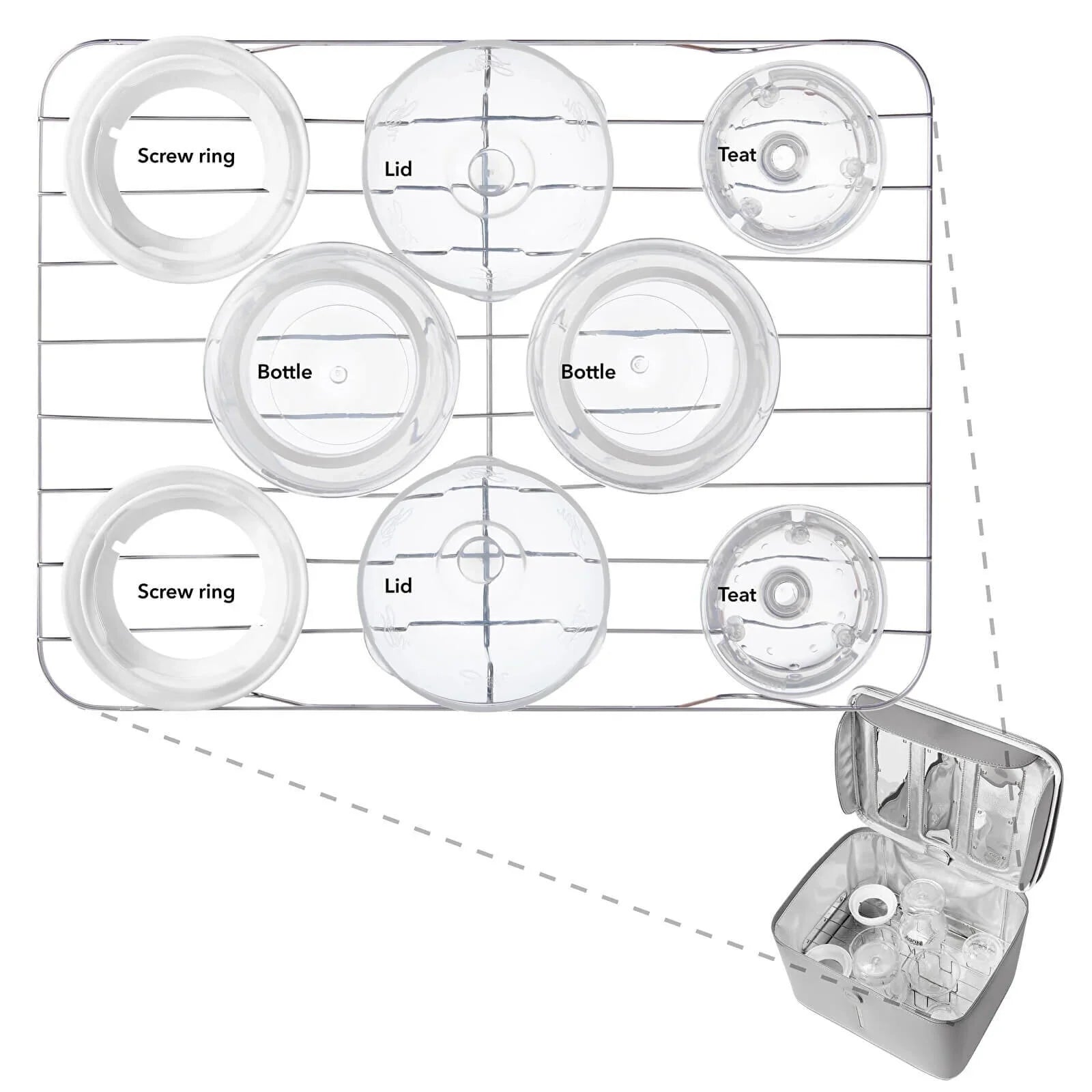 Nuby Countertop UV Steriliser