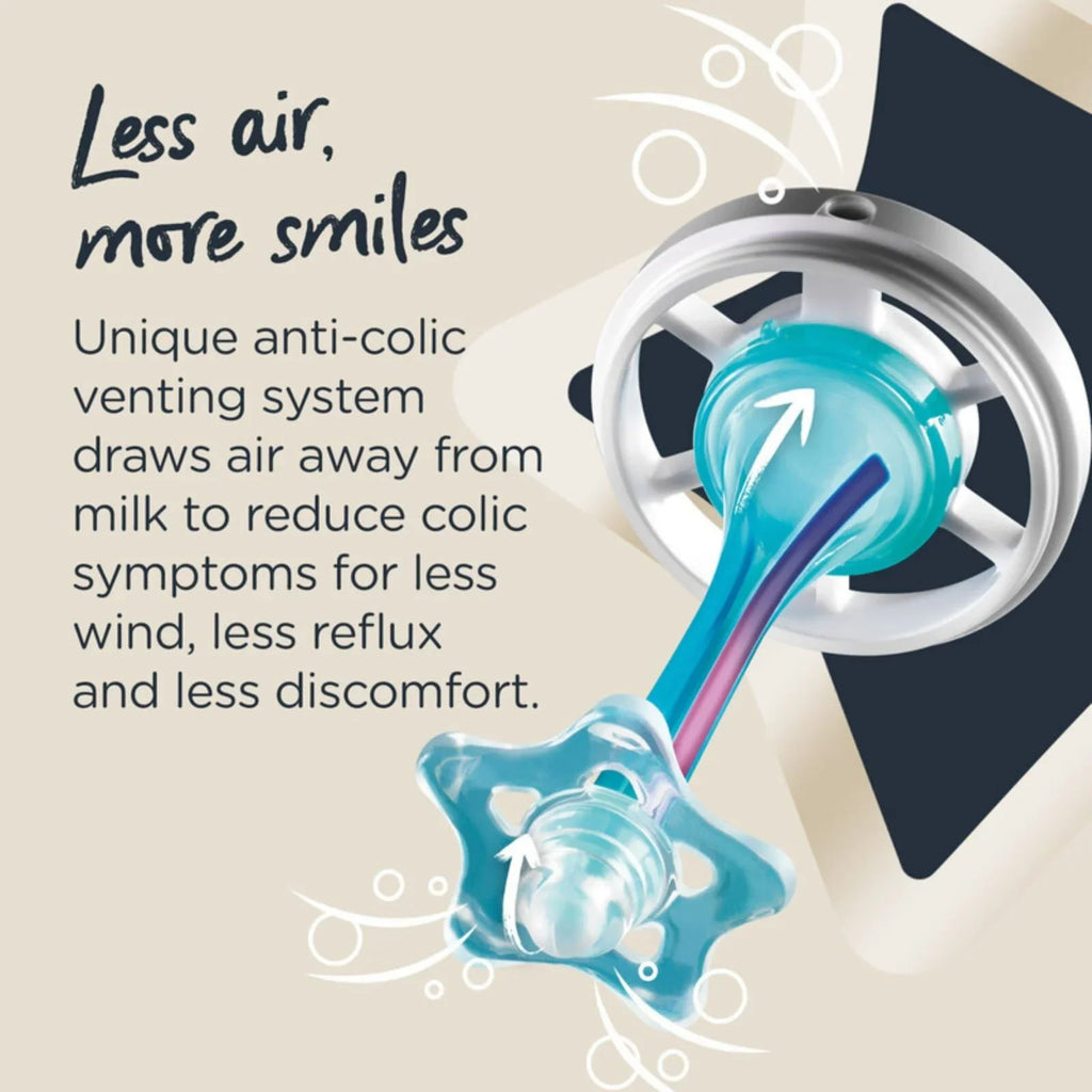 Tommee Tippee Advanced Anti-Colic Bottle - 260ml