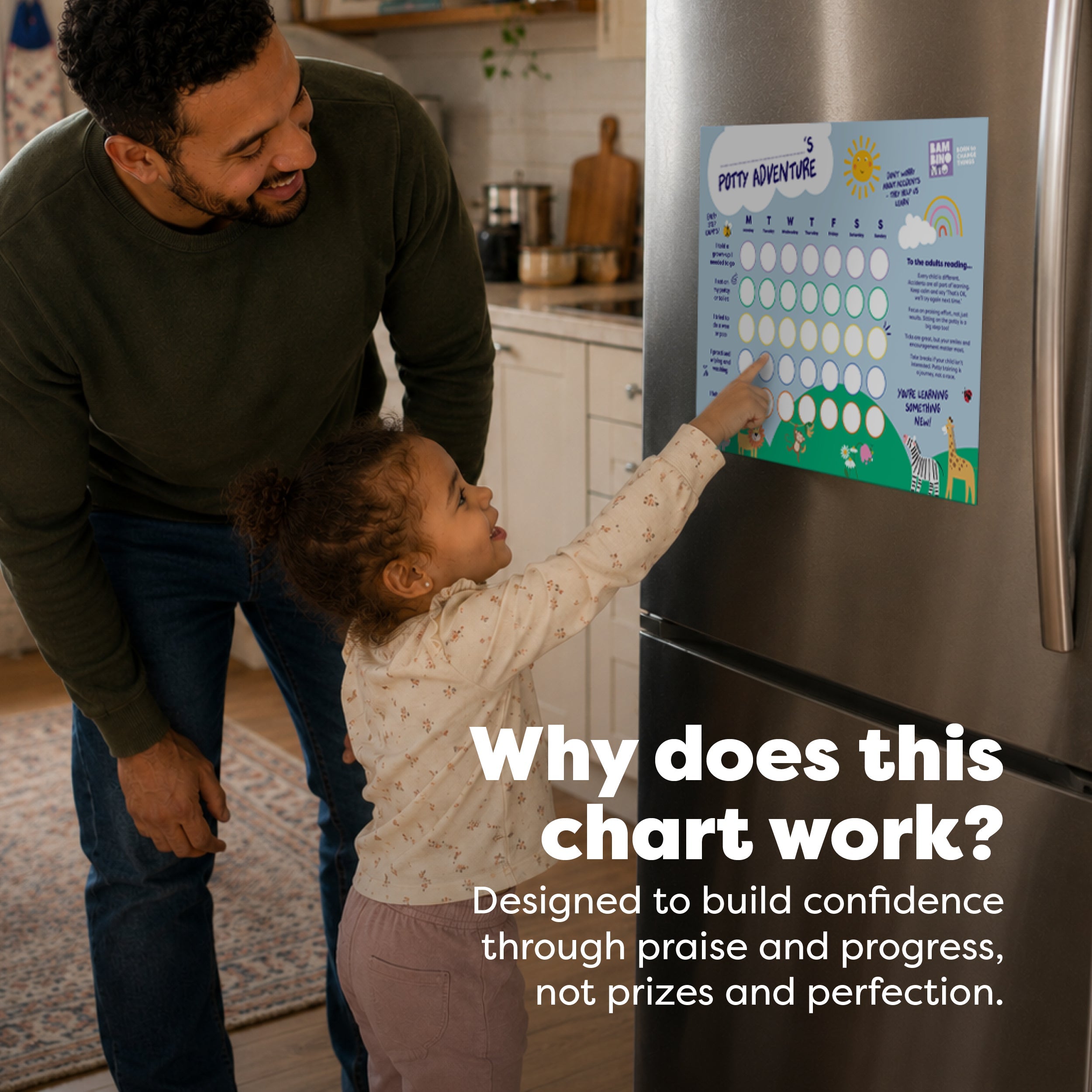 Bambino Mio Potty Training Progress Chart