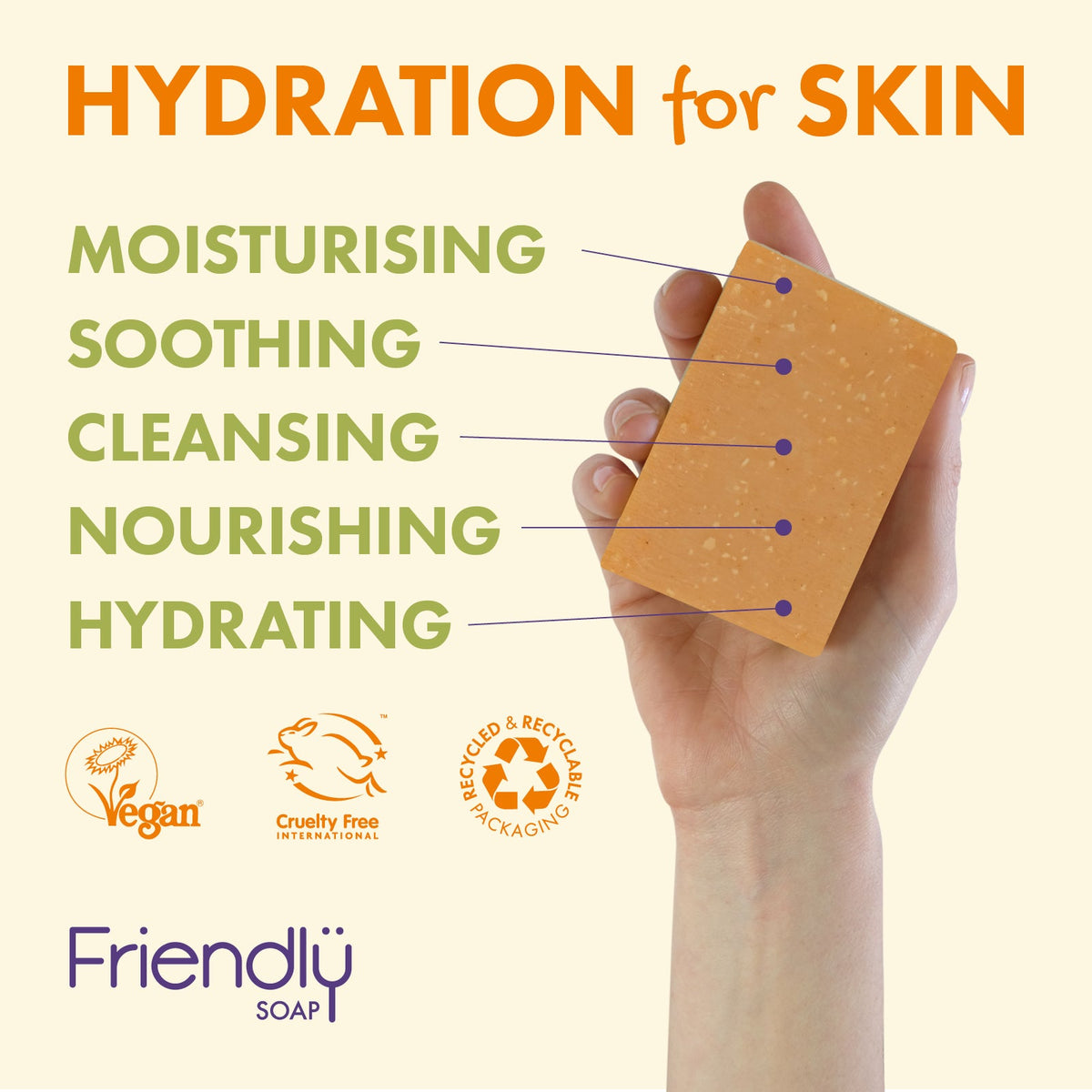 Friendly Soap - Soap Trio Gift Set - Orange & Grapefruit, Lemongrass, Tea Tree & Turmeric