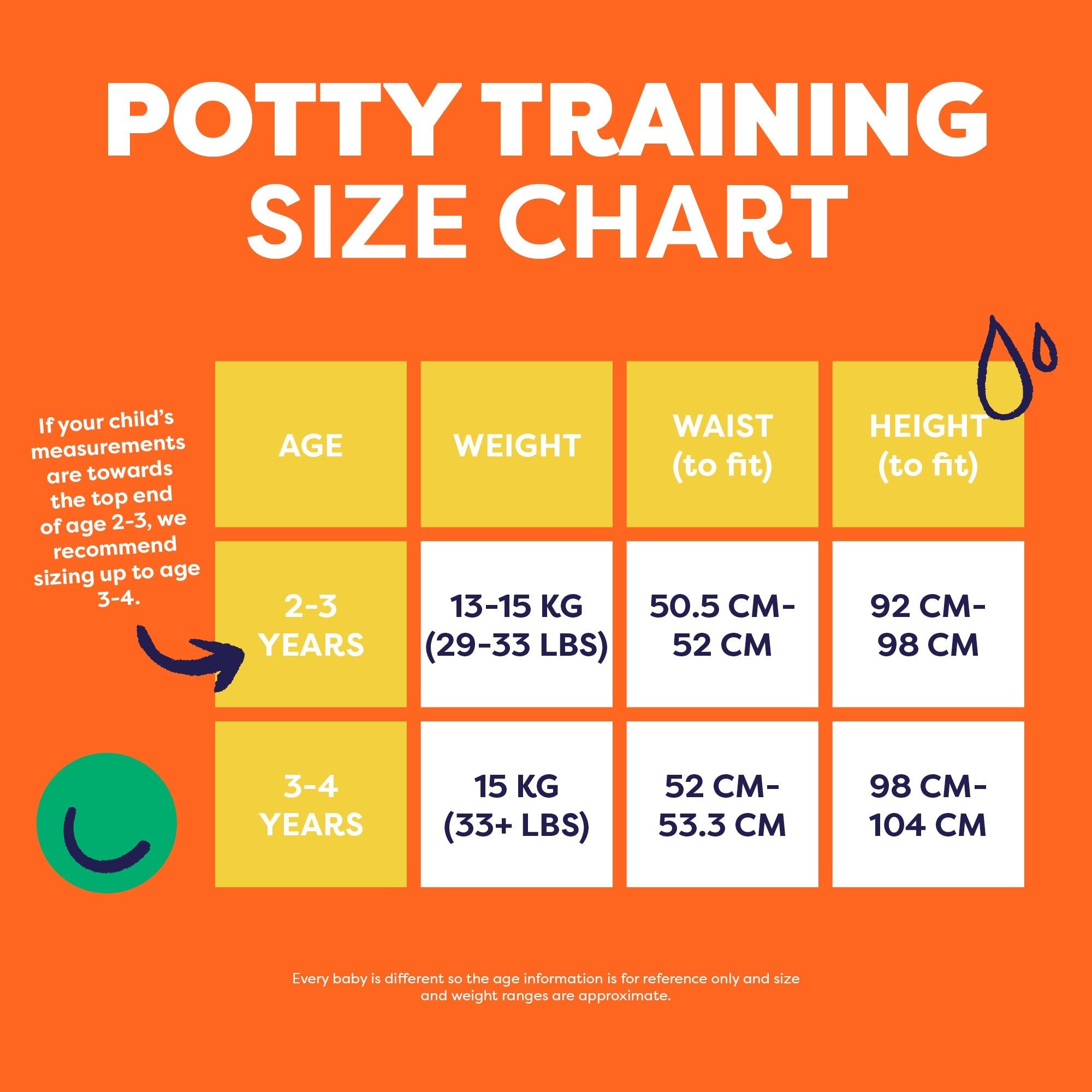 3 Pack Reusable Potty Training Pants in Pegasus Palace Mix - Enhanced Design - Baby&More