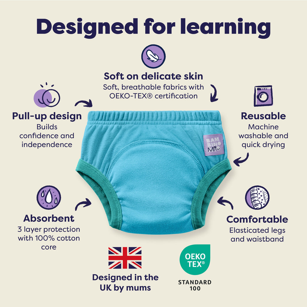 Bambino Mio Reusable Potty Training Pants - 3 Pack - Blue - Elite Design