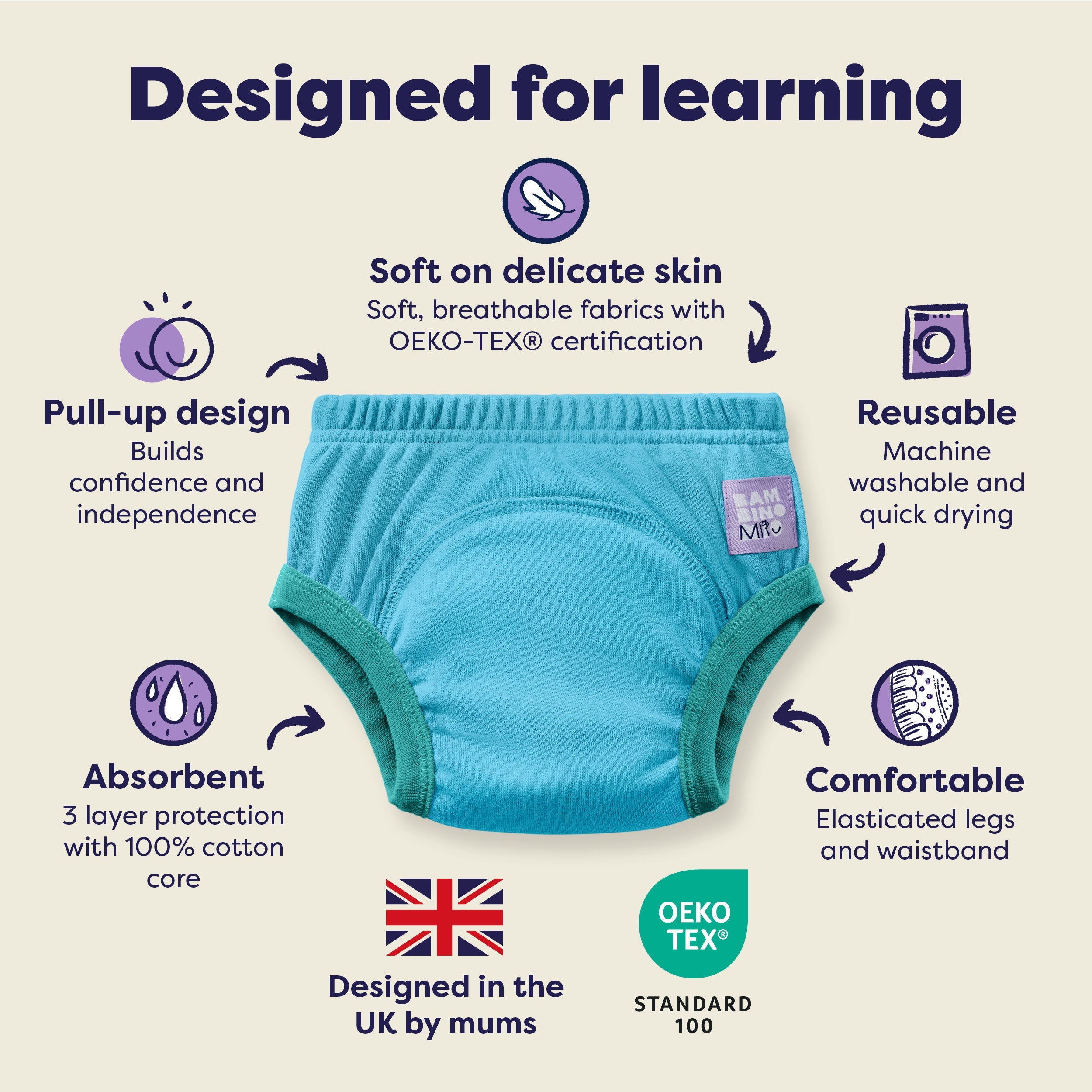 Bambino Mio Reusable Potty Training Pants - 3 Pack - Blue - Elite Design