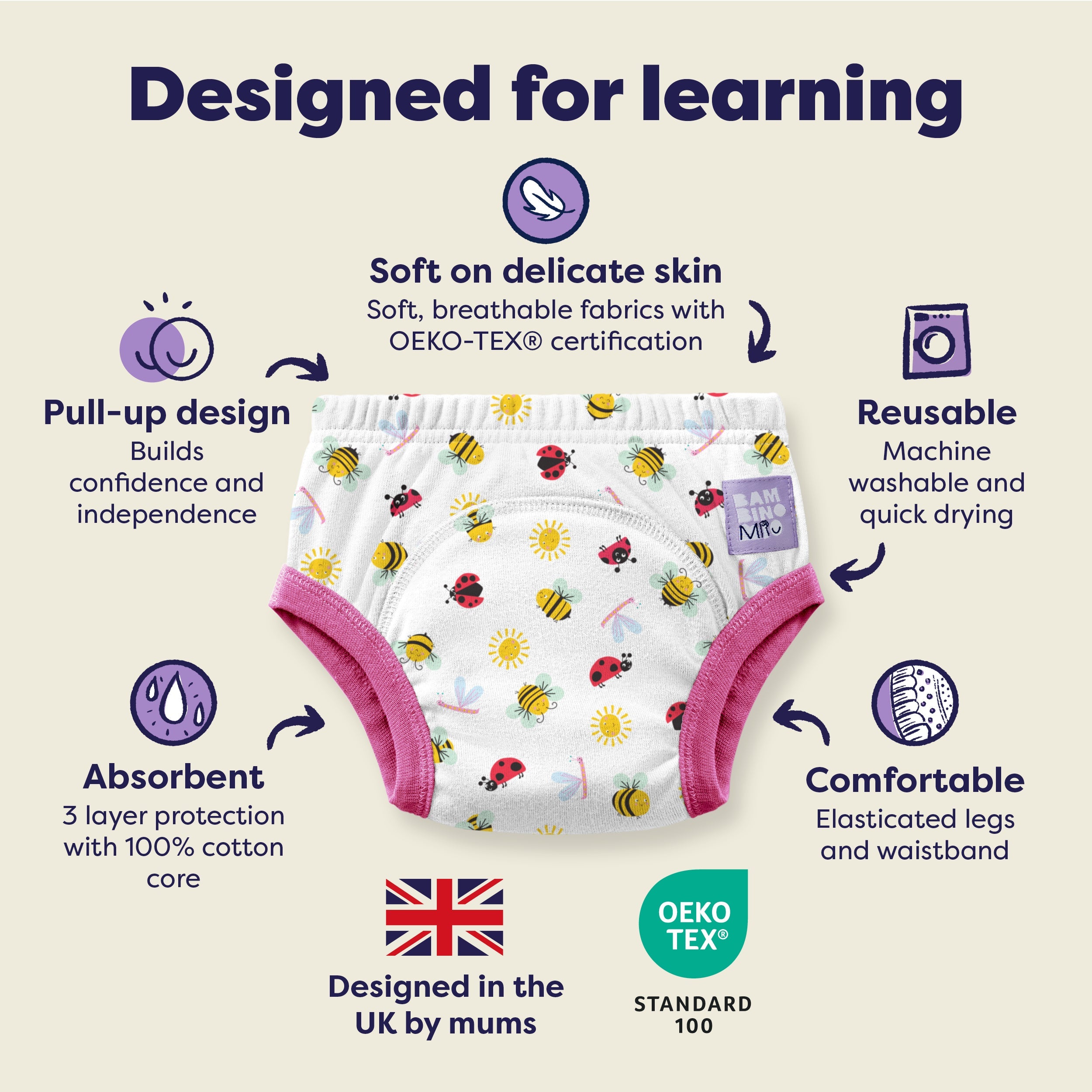 Bambino Mio 5 Pack Reusable Potty Training Pants - Garden Party - Elite Design