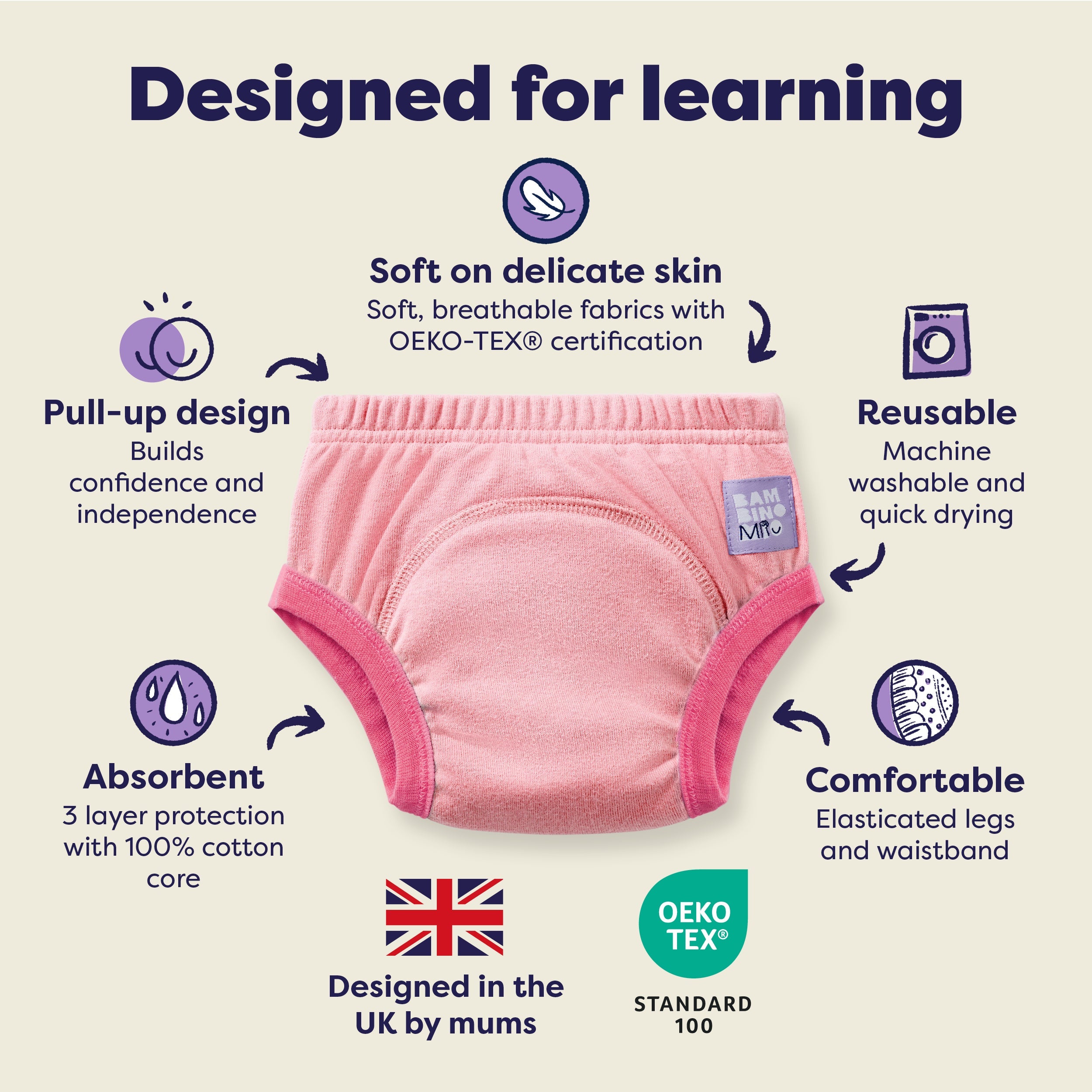 Bambino Mio Reusable Potty Training Pants - 5 Pack - Summer Smiles - Elite Design