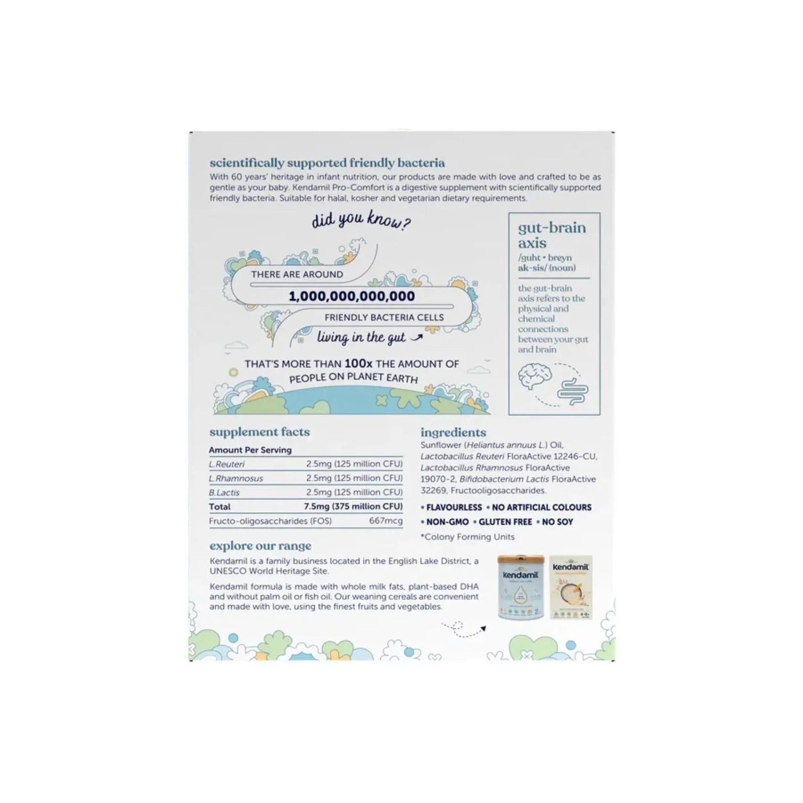 Kendamil Pro Comfort Baby Drops -0-3 years 7.5ml