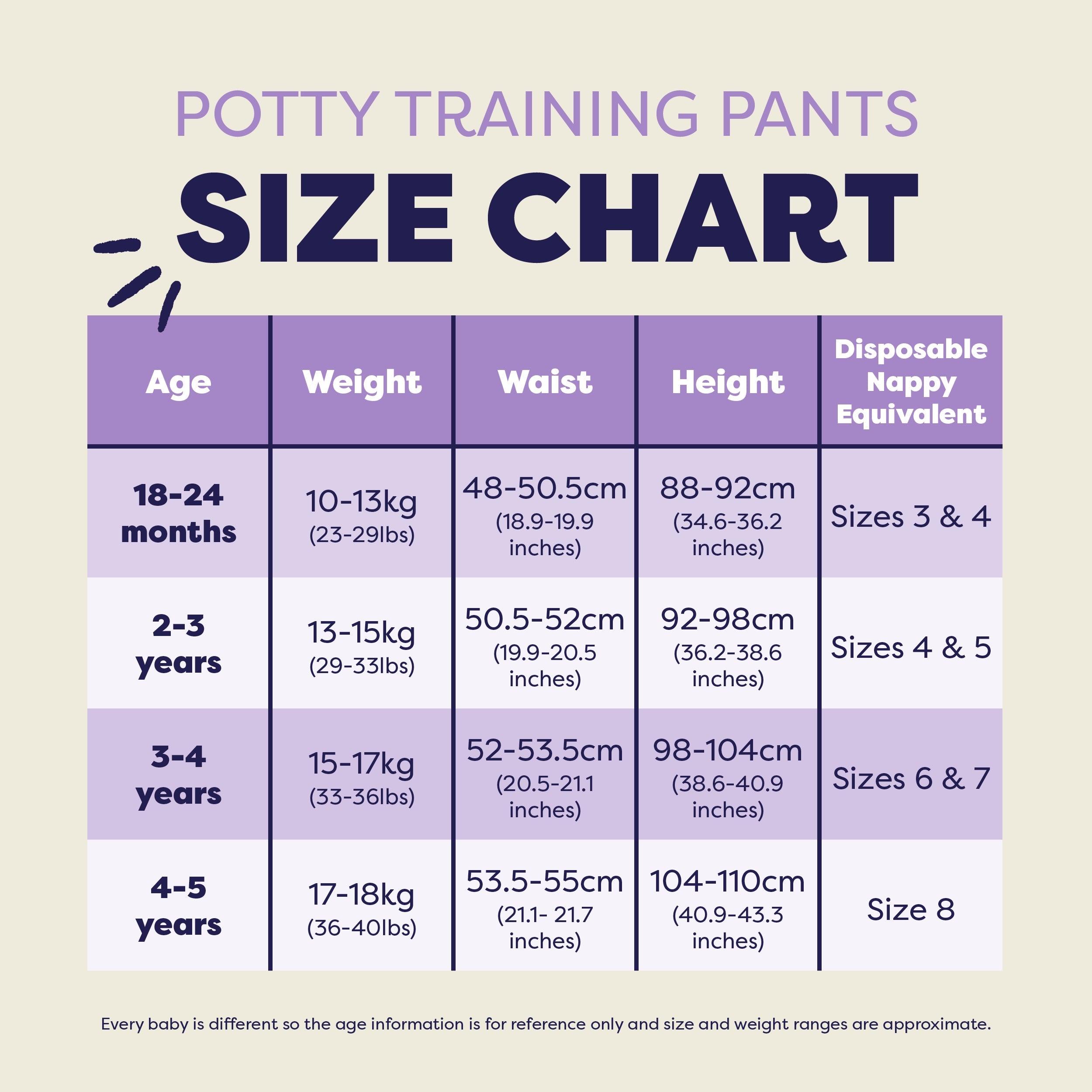 Bambino Mio Reusable Potty Training Pants - 3 Pack - Blue - Elite Design
