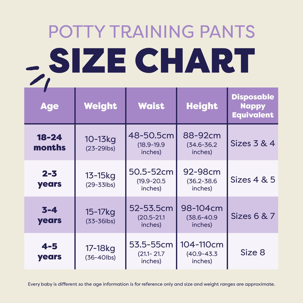 Bambino Mio 3 Pack Reusable Potty Training Pants - Wild Life - Elite Design