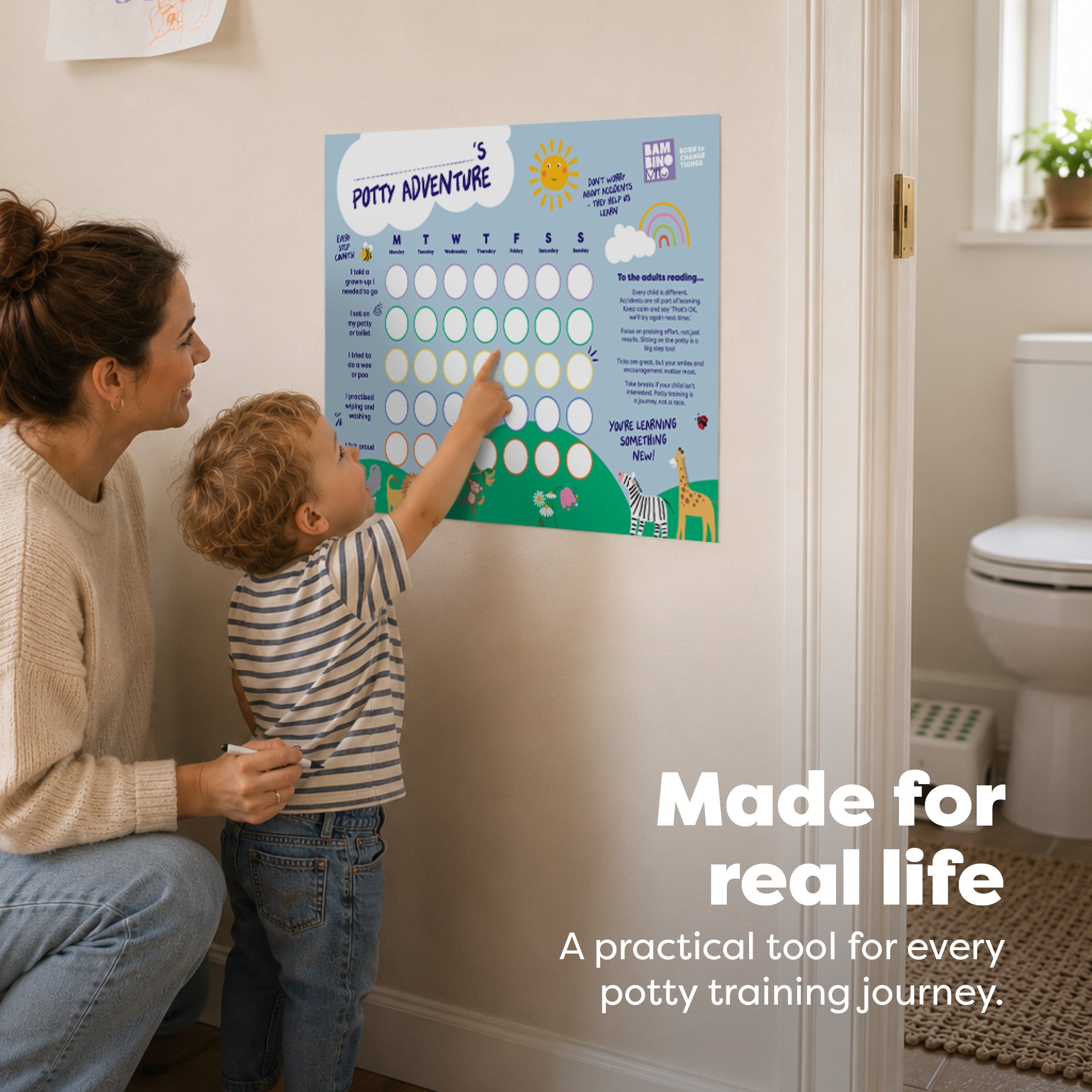 Bambino Mio Potty Training Essentials Bundle - Sunshine Smiles