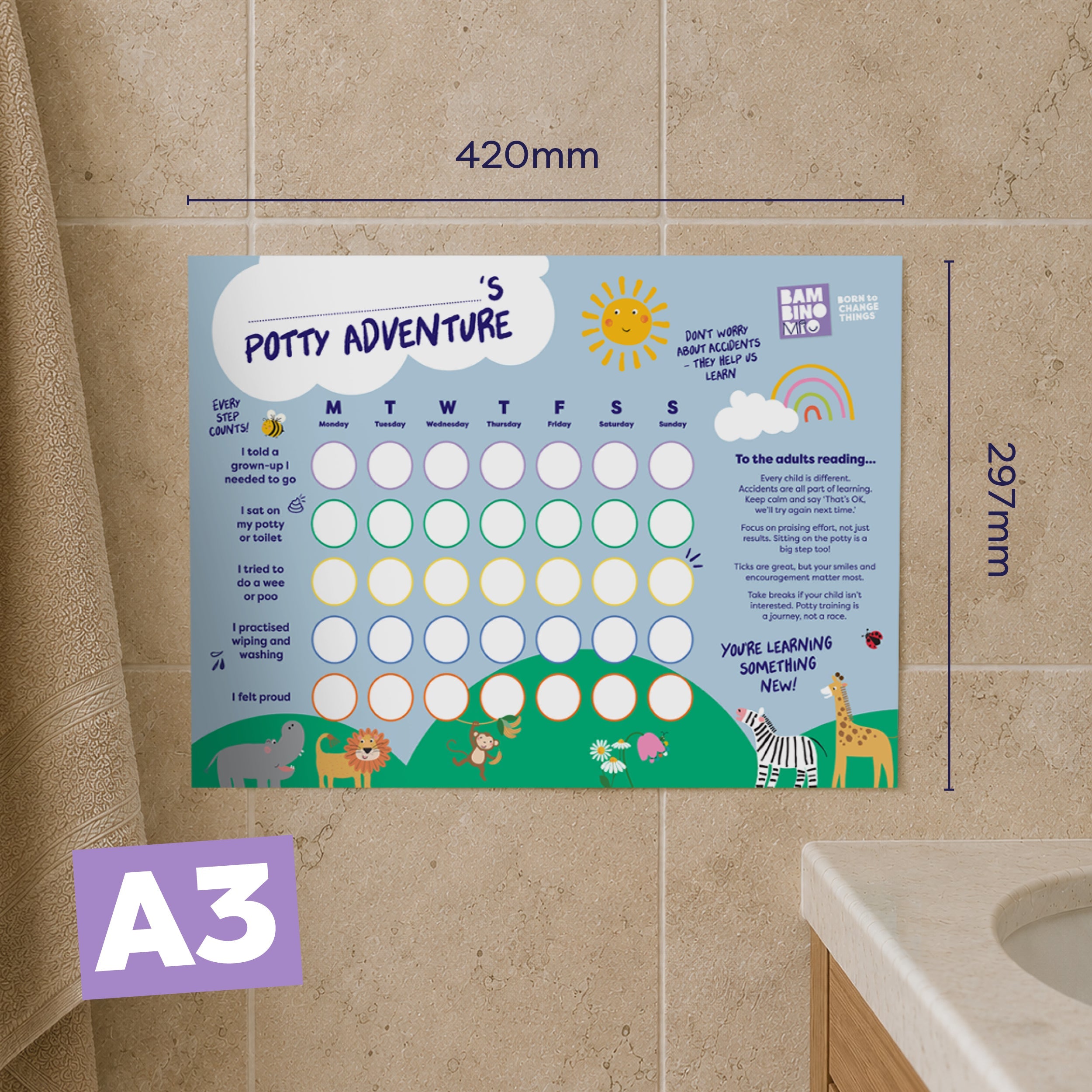 Bambino Mio Potty Training Progress Chart