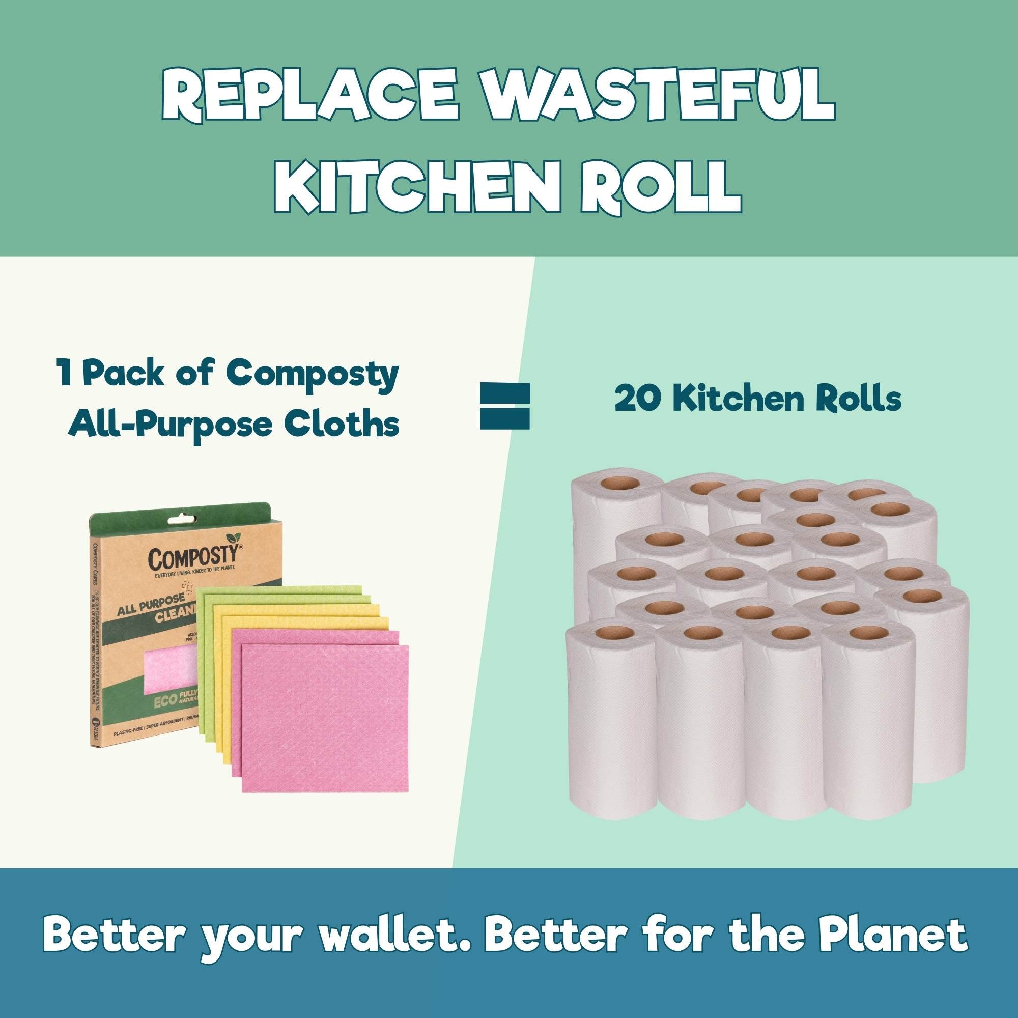 Composty The Better Home Super Bundle – 6/6/6 Eco Kitchen & Home Set