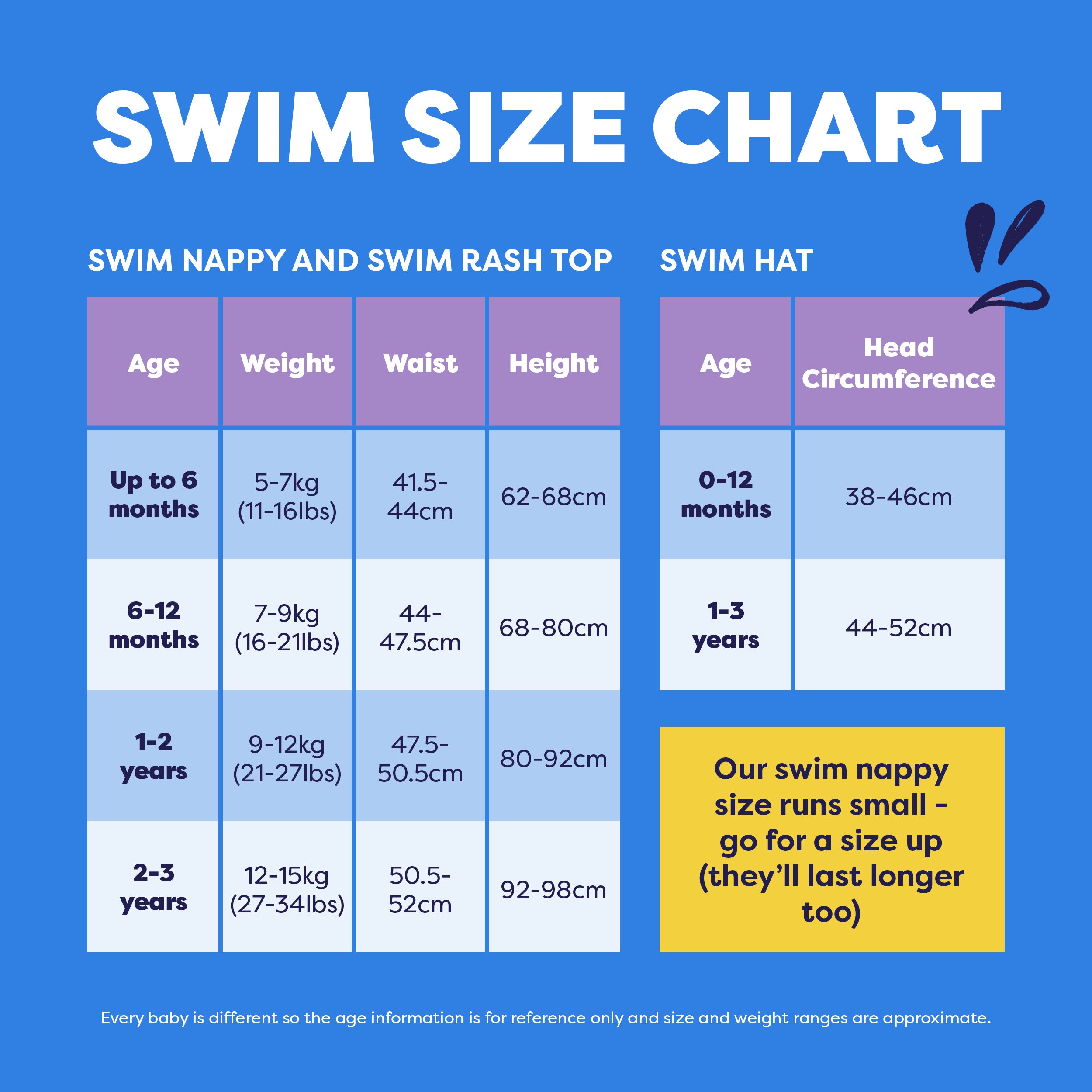 Bambino Mio Reusable Swim Nappy - Happy Days