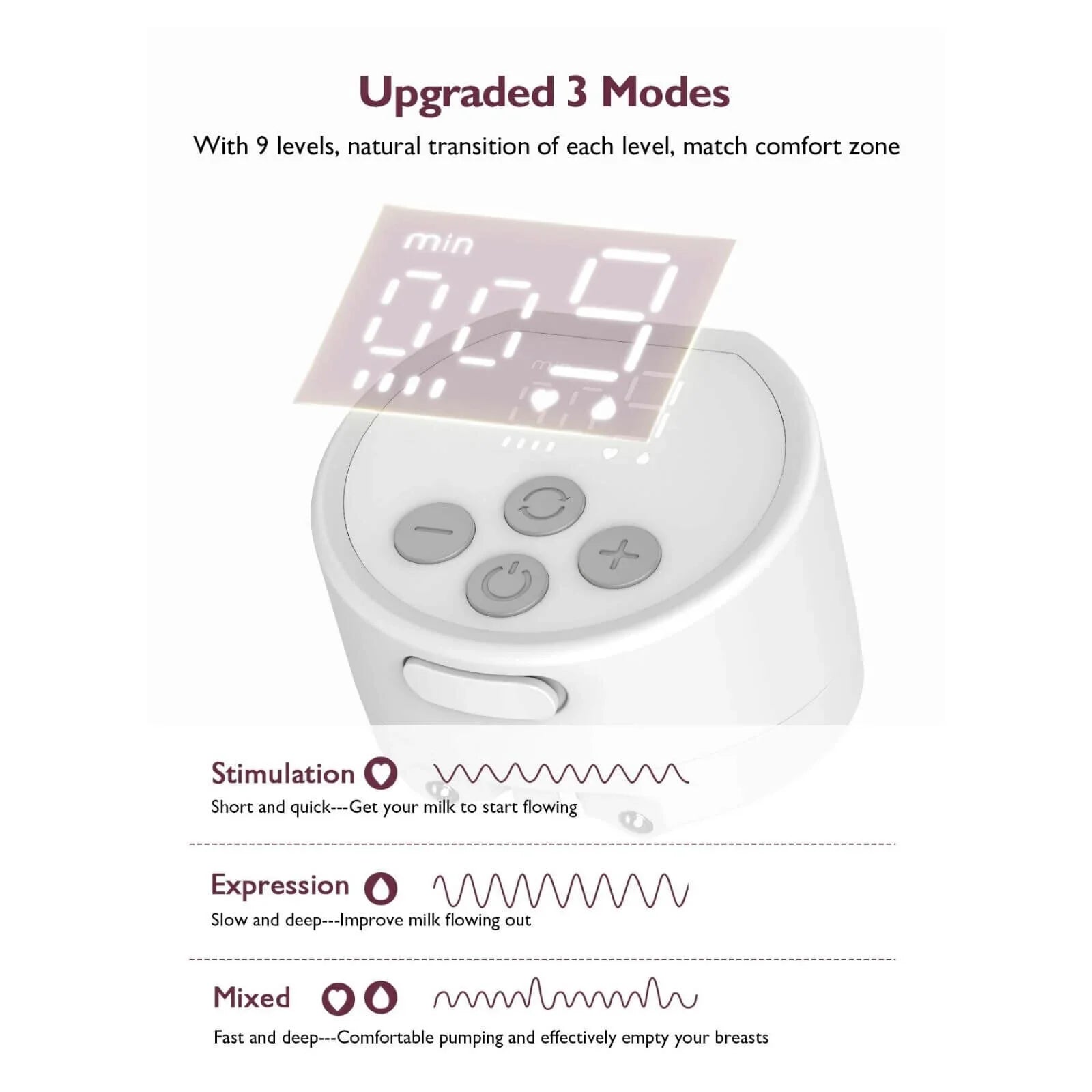 Momcozy S12 Pro Wearable Electric Breast Pump