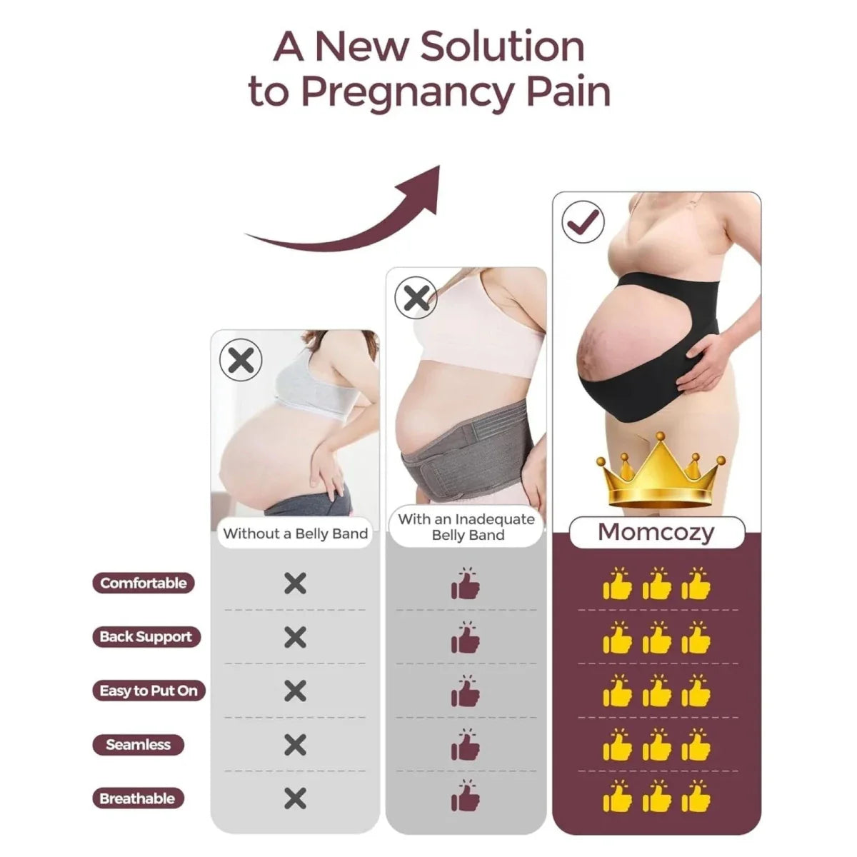 Momcozy Ergonest Maternity Belly Band - M - Black