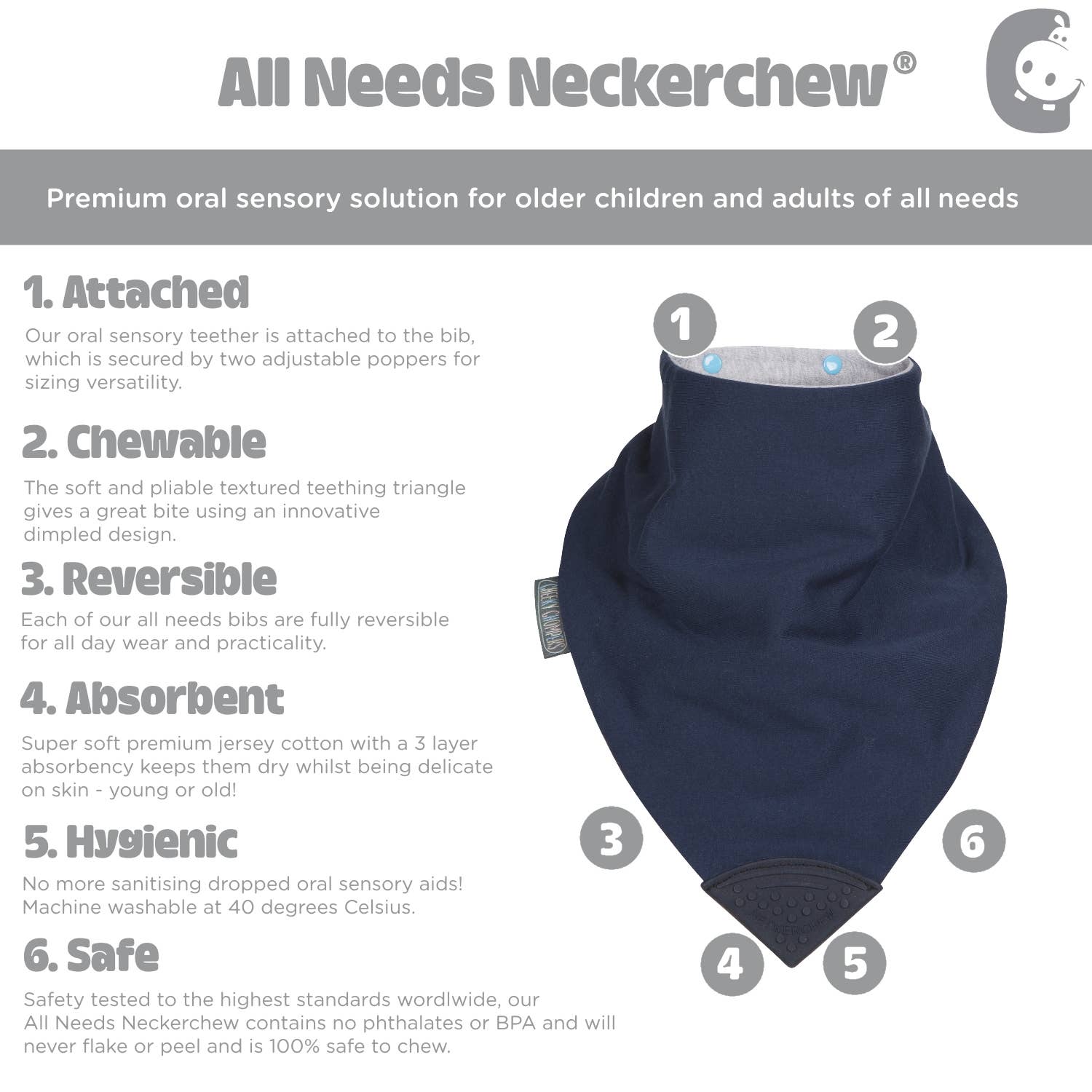 Neckerchew All Needs Bib - Two Sizes, Five Colours
