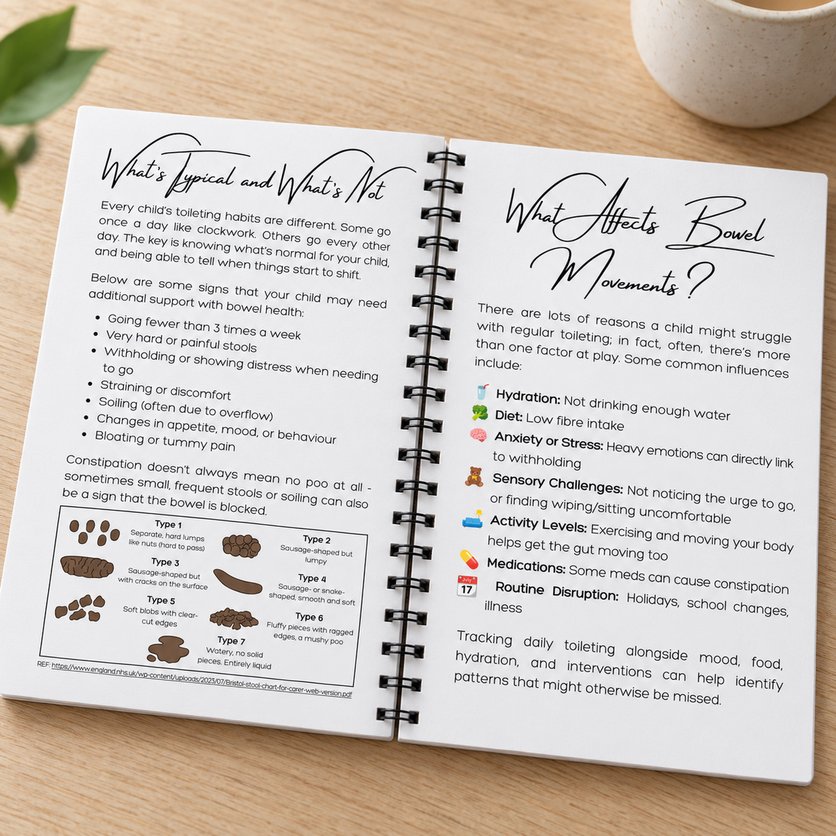 Thrive Focus Collection - Toilet Tracker