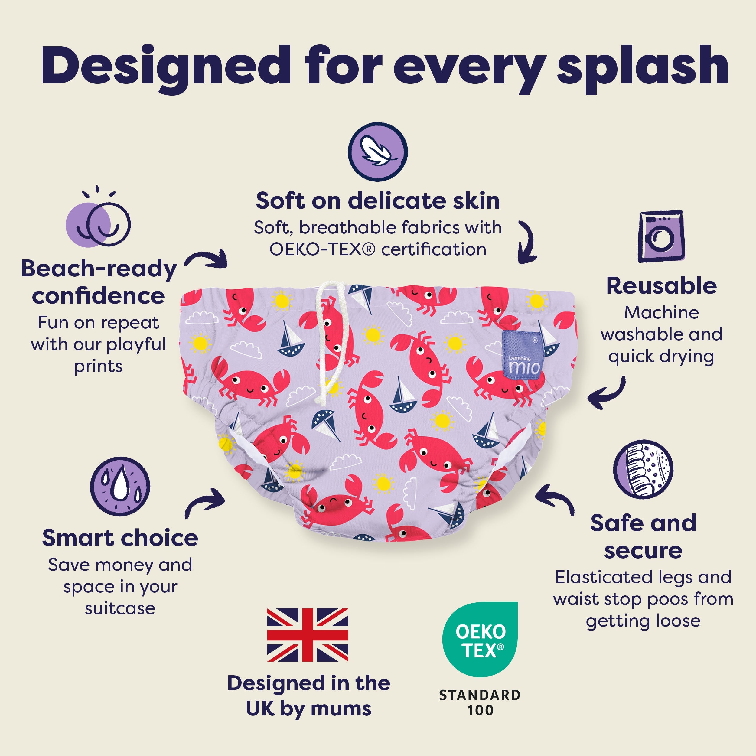 Bambino Mio Reusable Swim Nappy - Crab Cove
