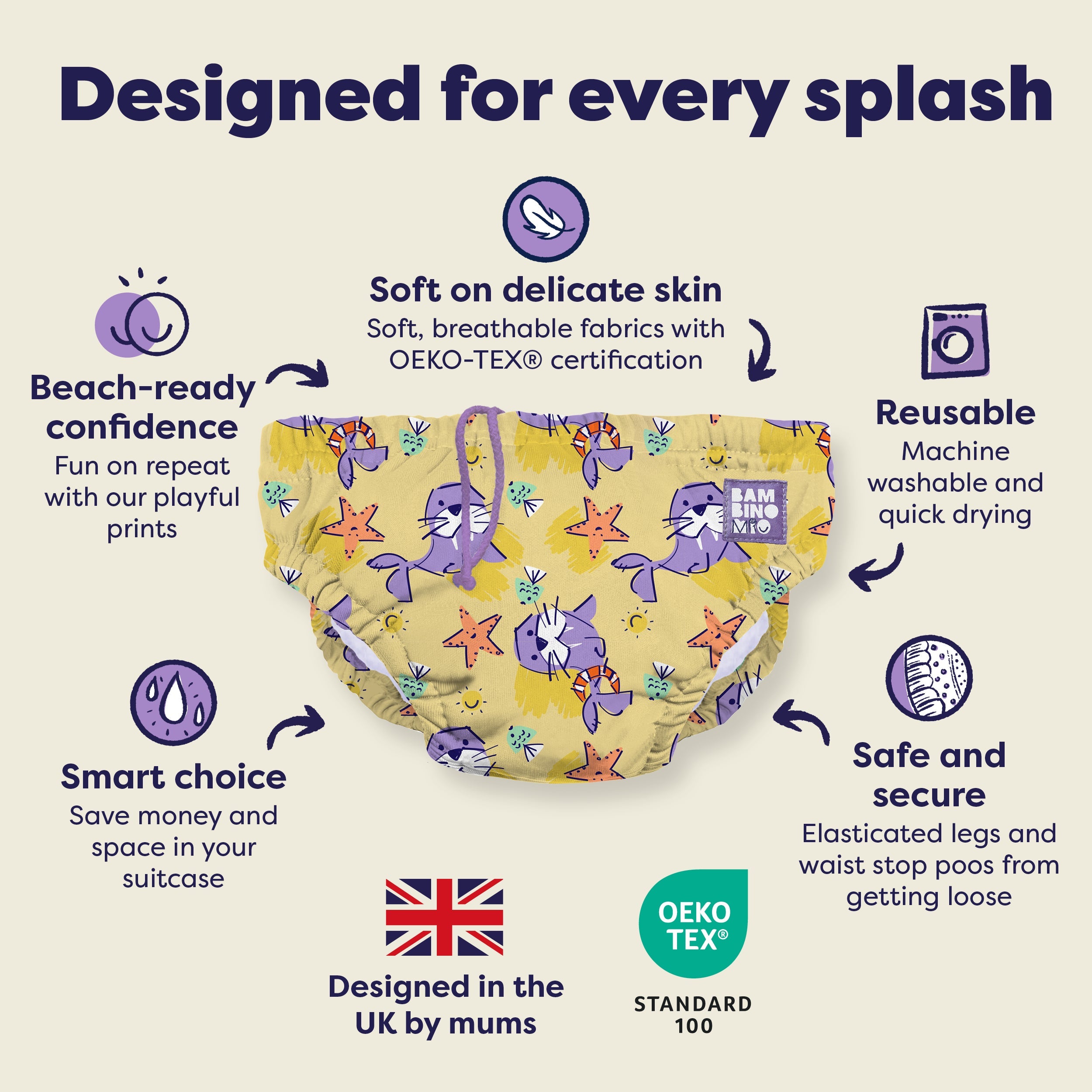 Bambino Mio Reusable Swim Nappy - Flip