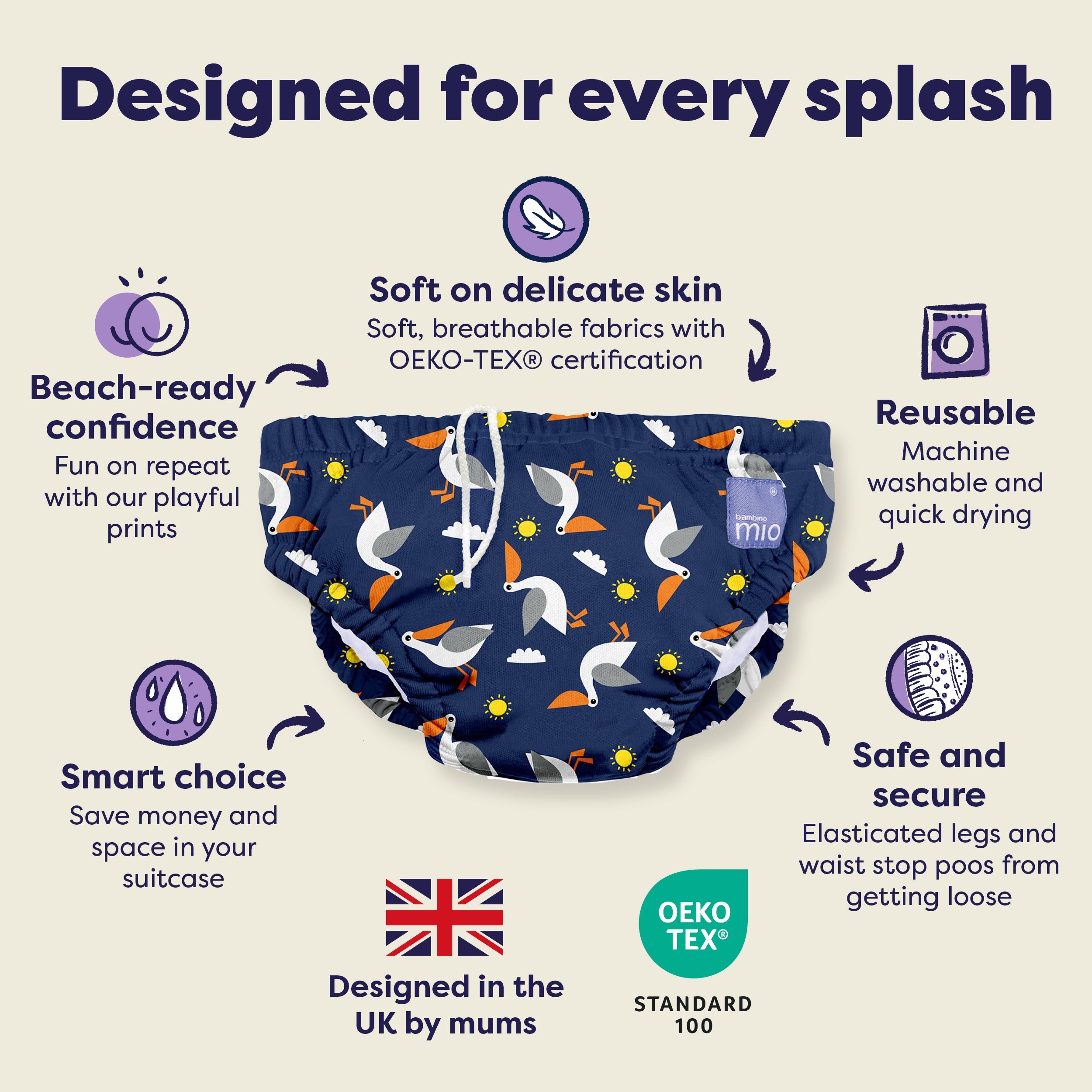 Bambino Mio Reusable Swim Nappy - Pelican Pier
