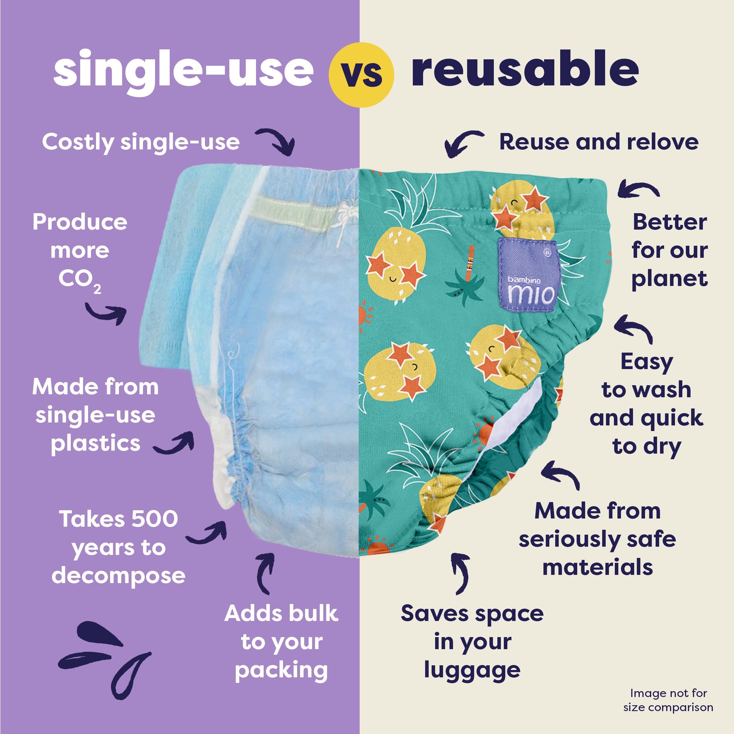 Bambino Mio Reusable Swim Nappy - Pineapple Party / Tropical