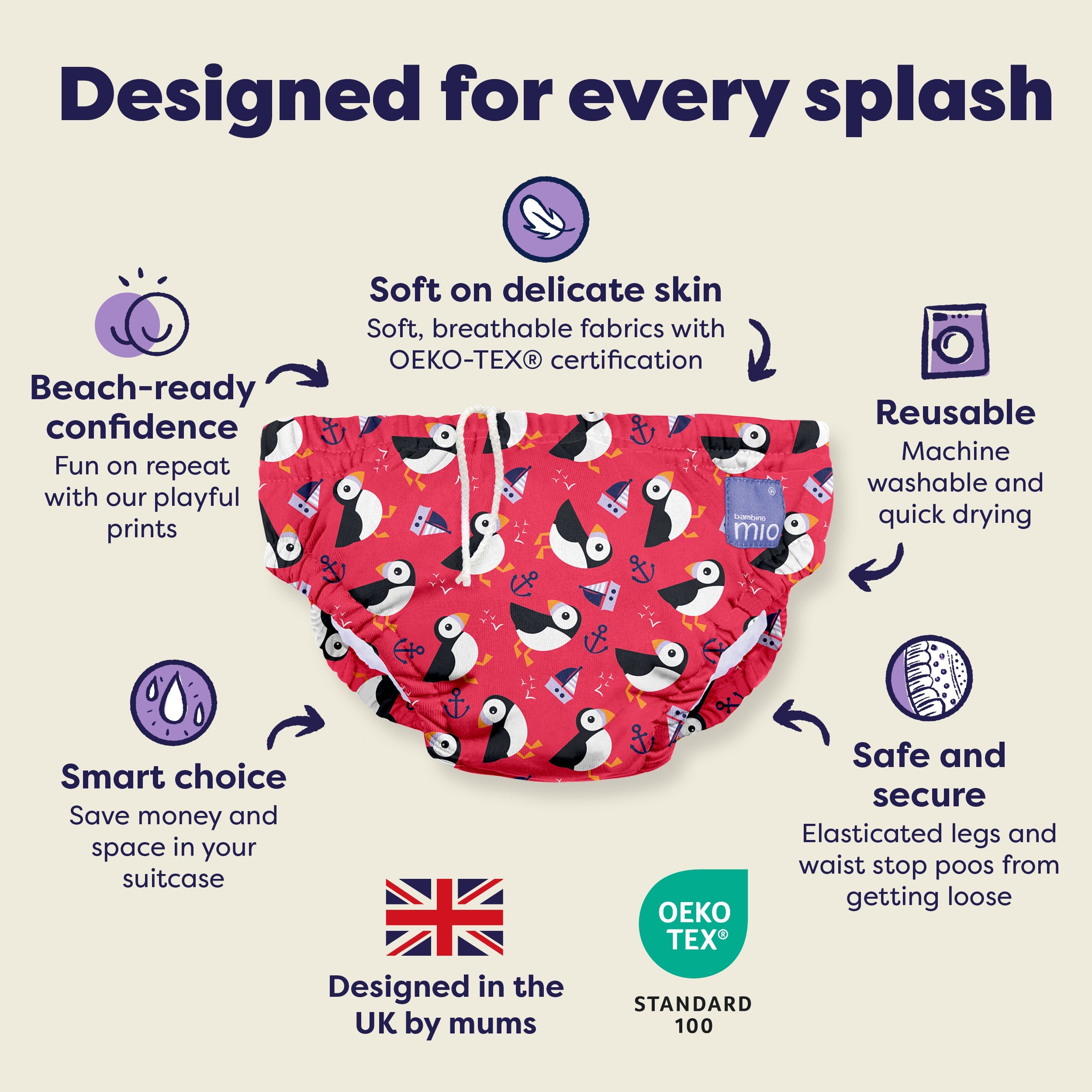 Bambino Mio Reusable Swim Nappy - Puffin Parade / Nice