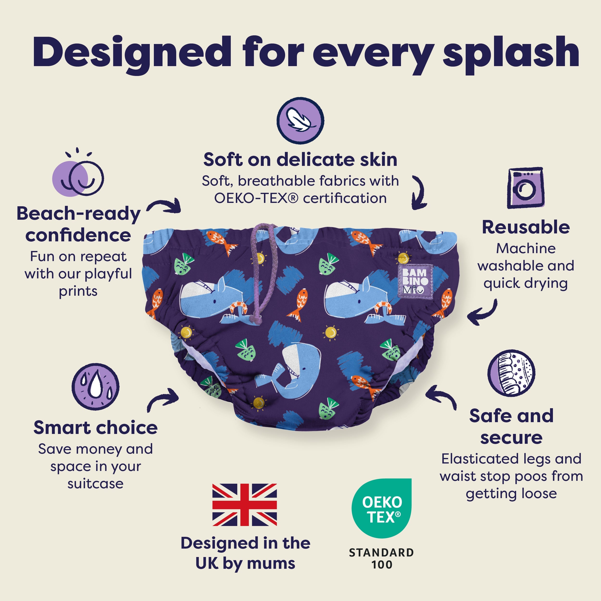 Bambino Mio Reusable Swim Nappy - Squeak
