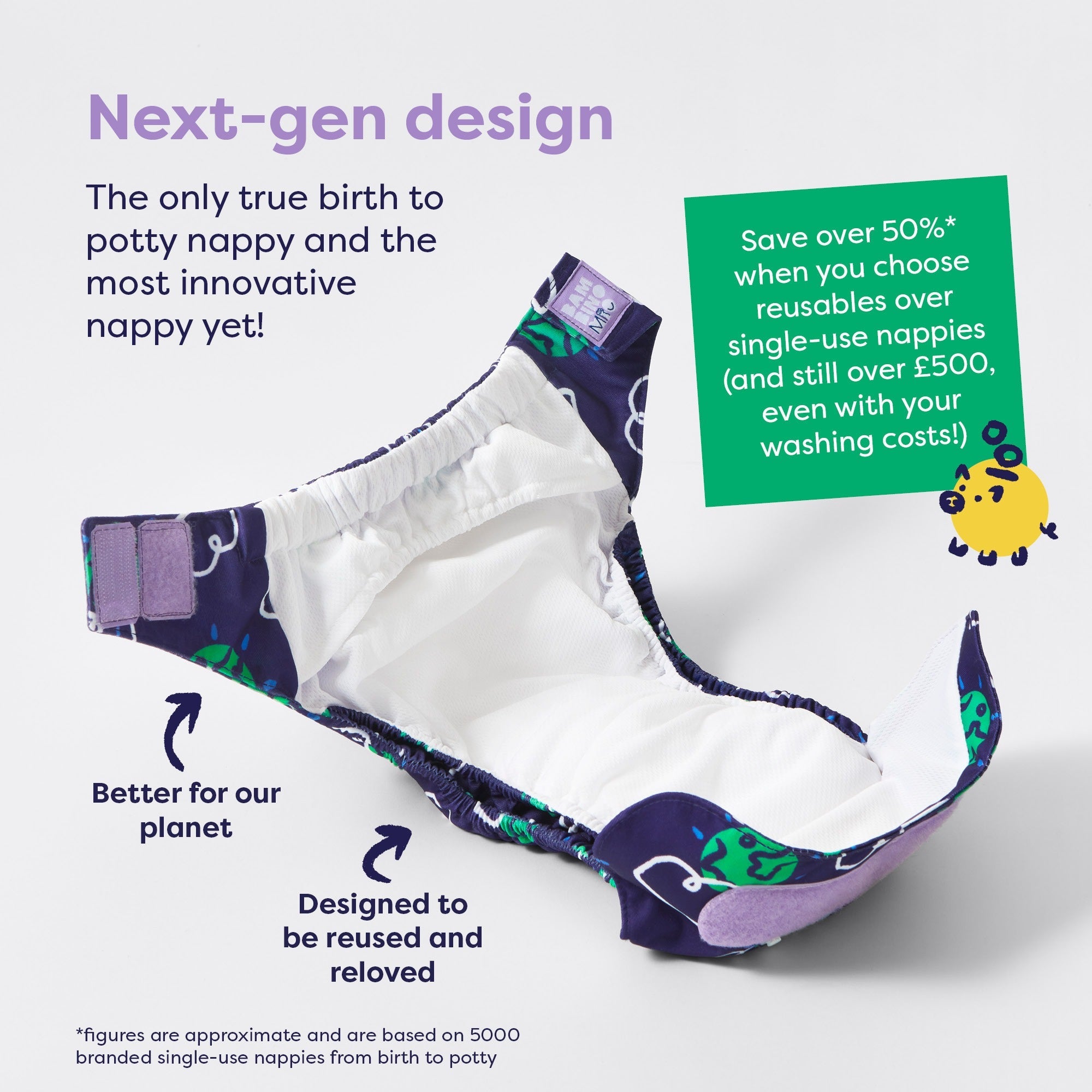 Bambino Mio Revolutionary Reusable Nappy - Pop