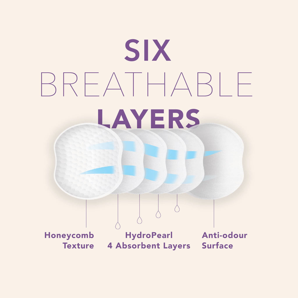 MOCHi Breast Pads Ultra Absorbent