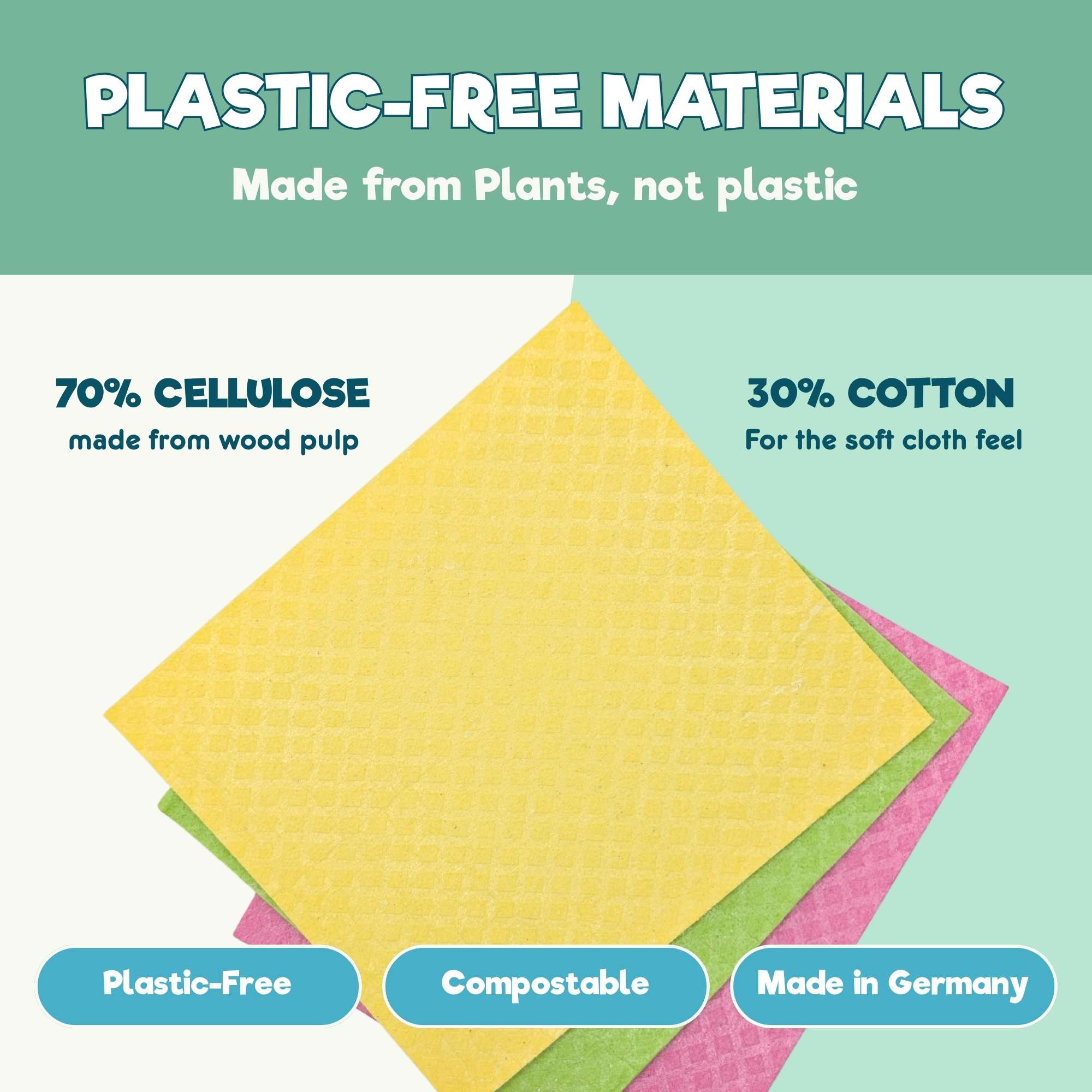 Composty All-Purpose Eco Cloths (Swedish Dishcloths) - 6 Pack