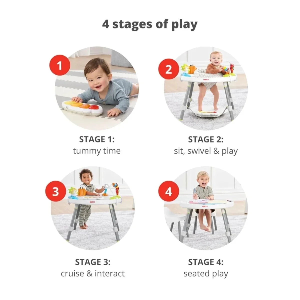 Skip Hop Explore & More Baby's View 3-Stage Activity Centre