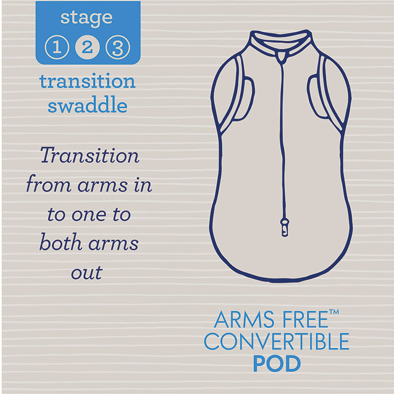 SwaddleMe Pod 2 in 1 - Tumbling Tulips