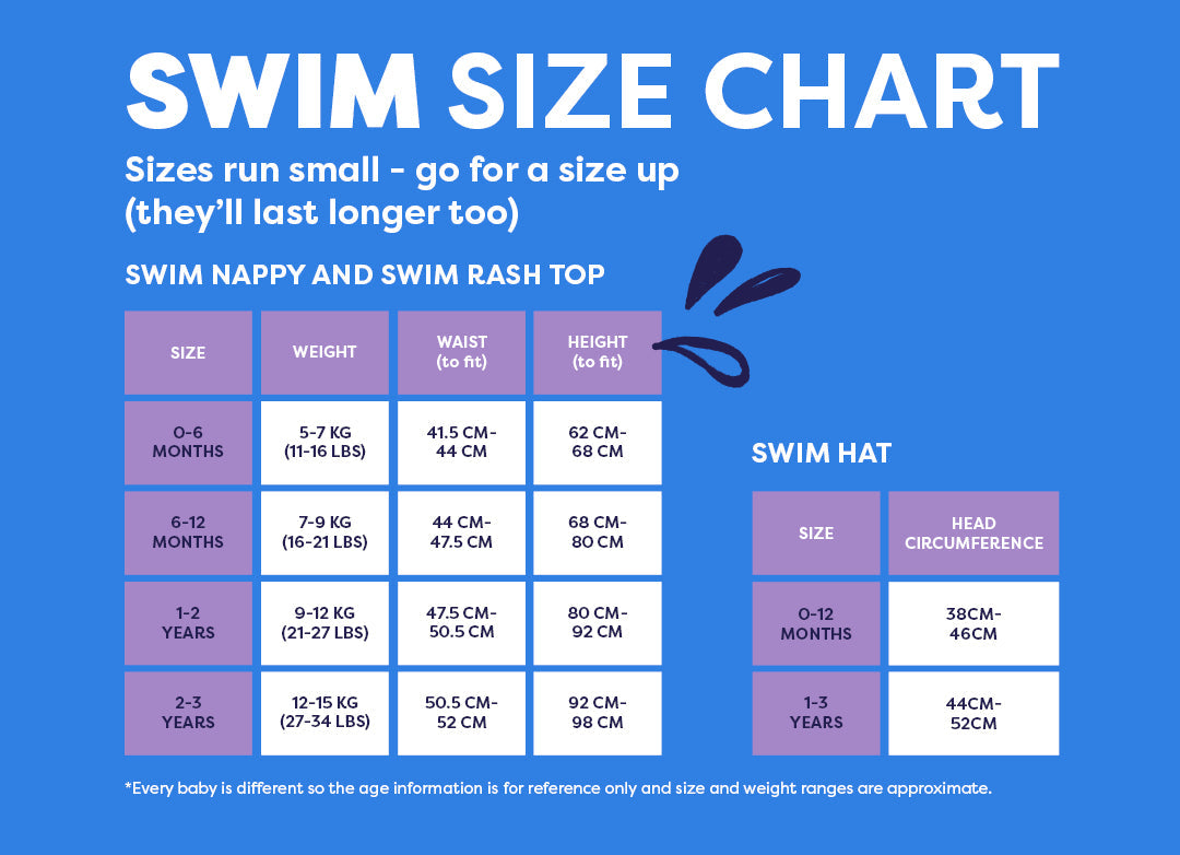 Reusable Swimming 3 Piece Set - 2 Nappies + Swim Rash Vest