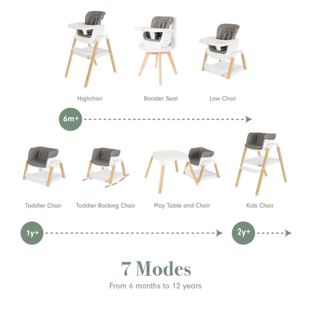 Tutti Bambini Nova Evolutionary Highchair - Scandinavian Walnut/Ecru