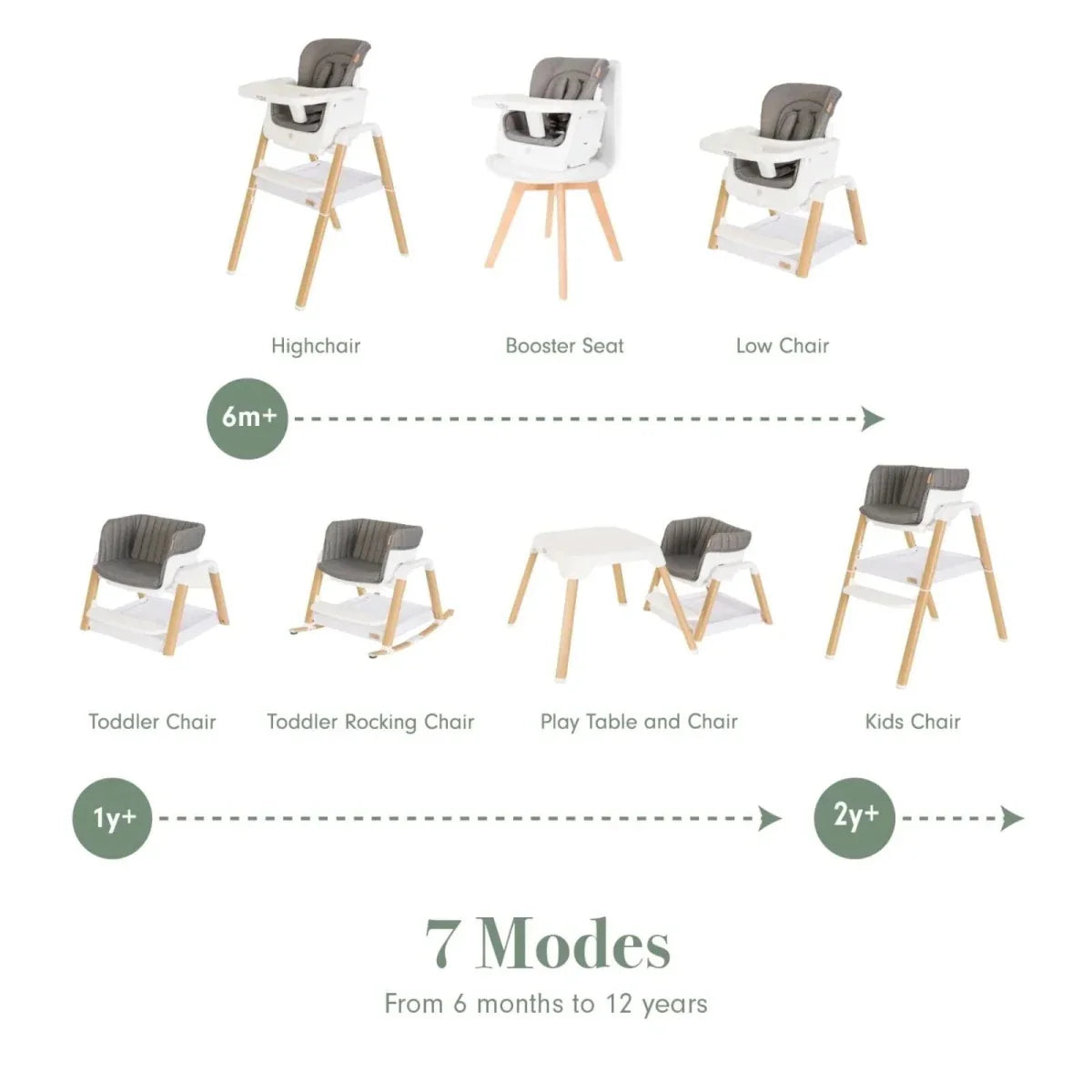 Tutti Bambini Nova Evolutionary Highchair - Scandinavian Walnut/Ecru