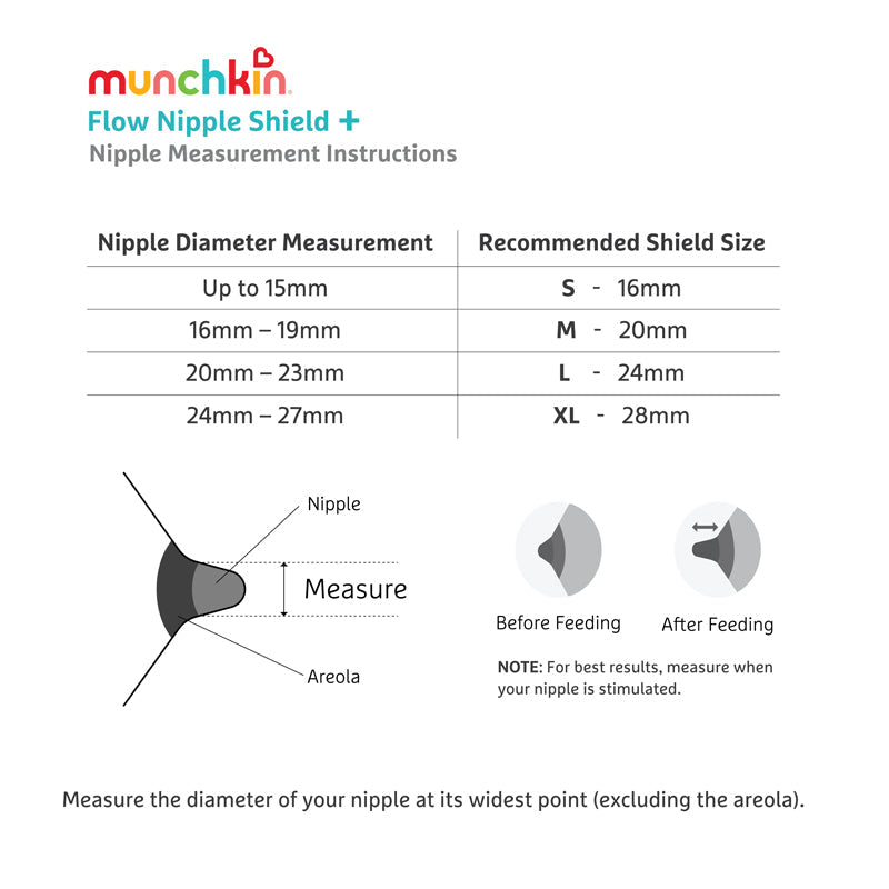 Munchkin Flow Nipple Shield 24mm + Kit