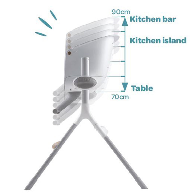 Béaba Up & Down Evolutive Highchair Dark Grey