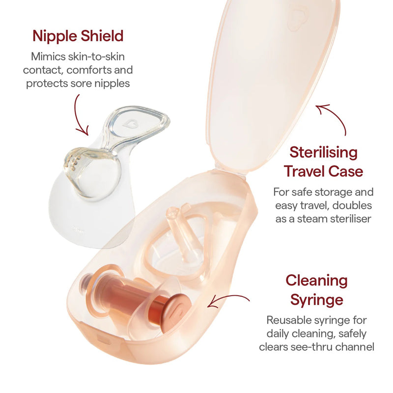 Munchkin Flow Nipple Shield 20mm + Kit