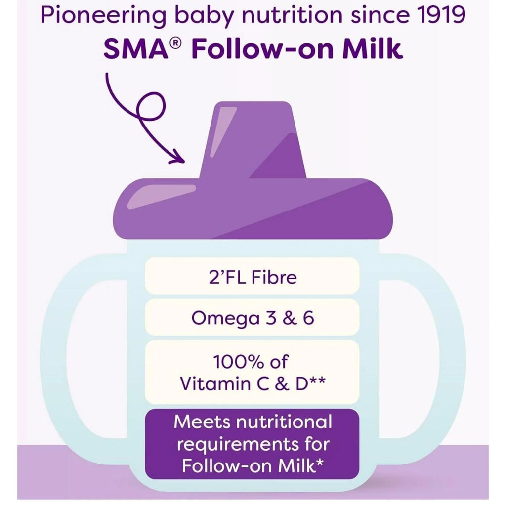 SMA Pro 2 Follow On Milk Formula - 6+ months 800g