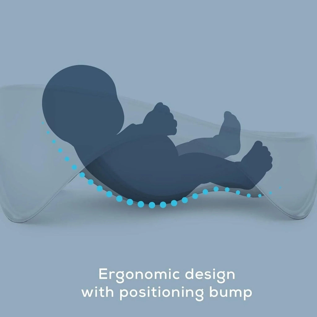 Angelcare Baby 2 - in - 1 Bath Tub - Baby&More