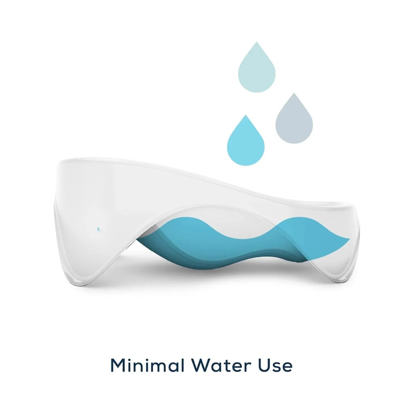 Angelcare Baby 2 - in - 1 Bath Tub - Baby&More