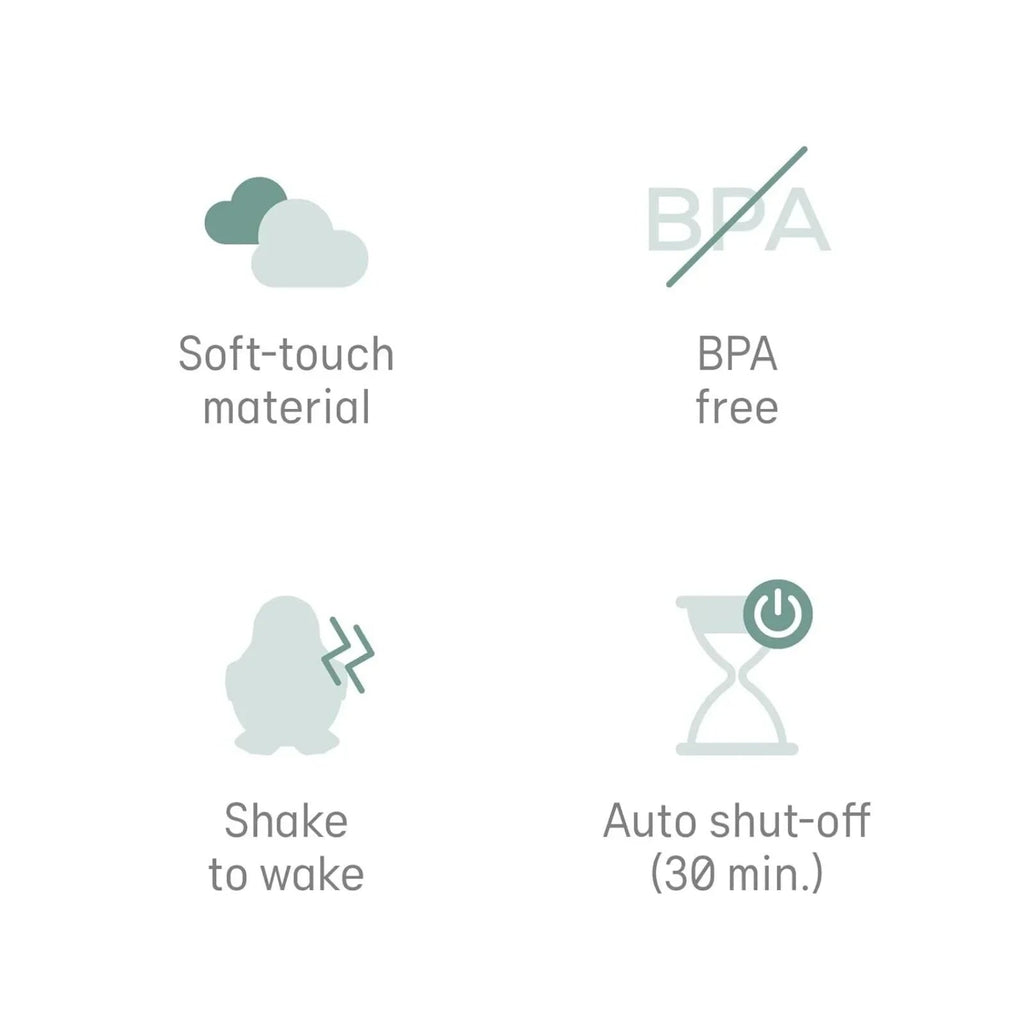 Angelcare Baby Bath & Room Thermometer - Baby&More