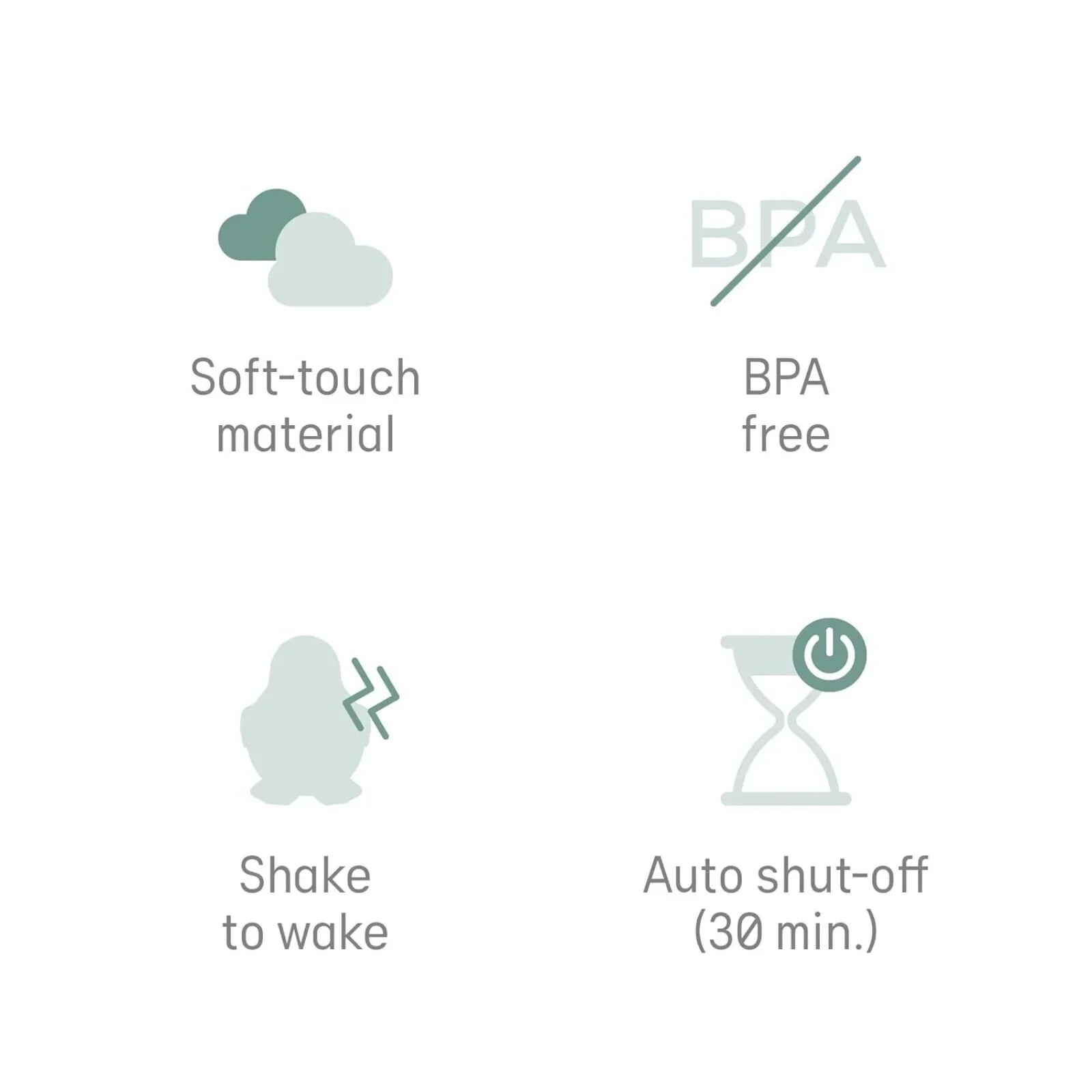 Angelcare Baby Bath & Room Thermometer - Baby&More