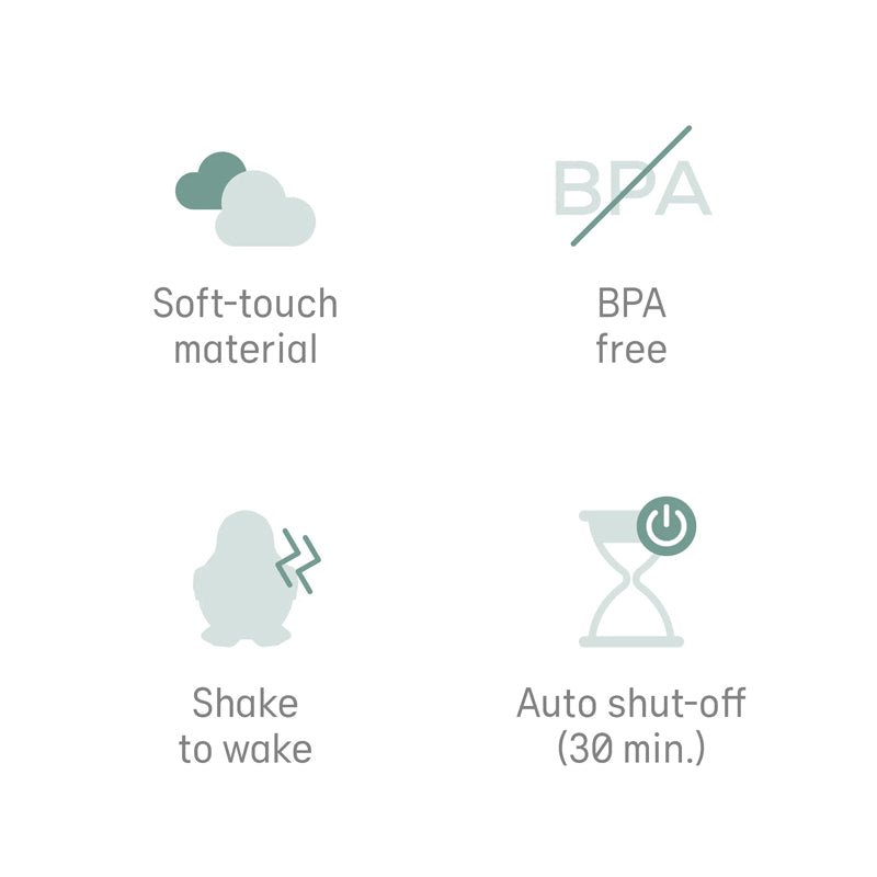 Angelcare Bath and Room Thermometer - Seal - Baby&More