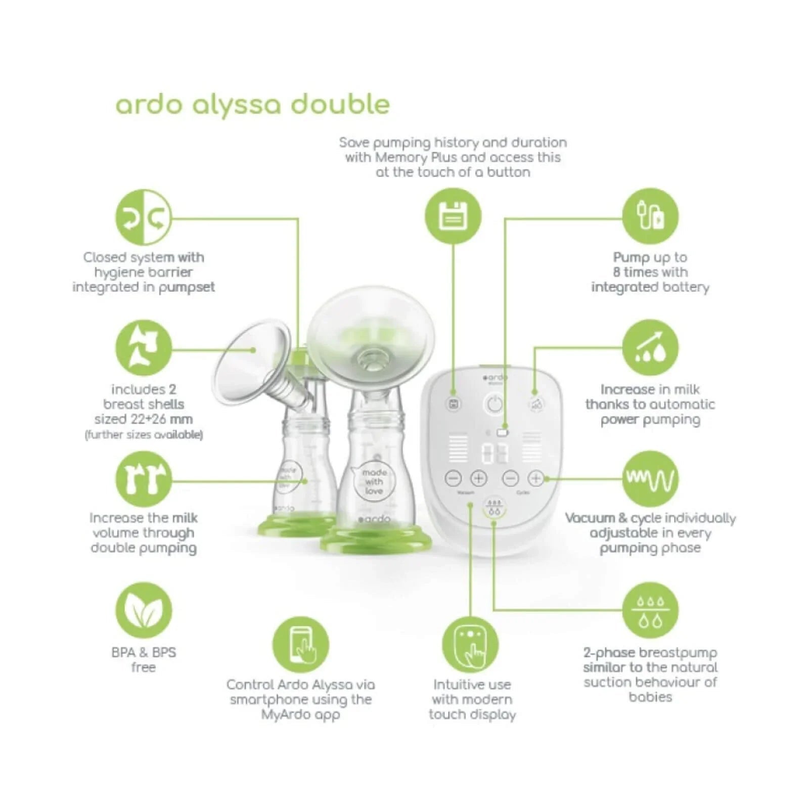 Ardo Alyssa Double Rechargeable Electric Breast Pump - Baby&More