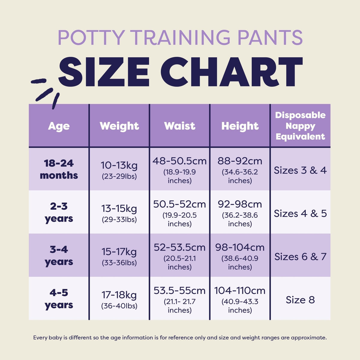 Bambino Mio 3 Pack Reusable Potty Training Pants - Wild Life - Elite Design - Baby&More