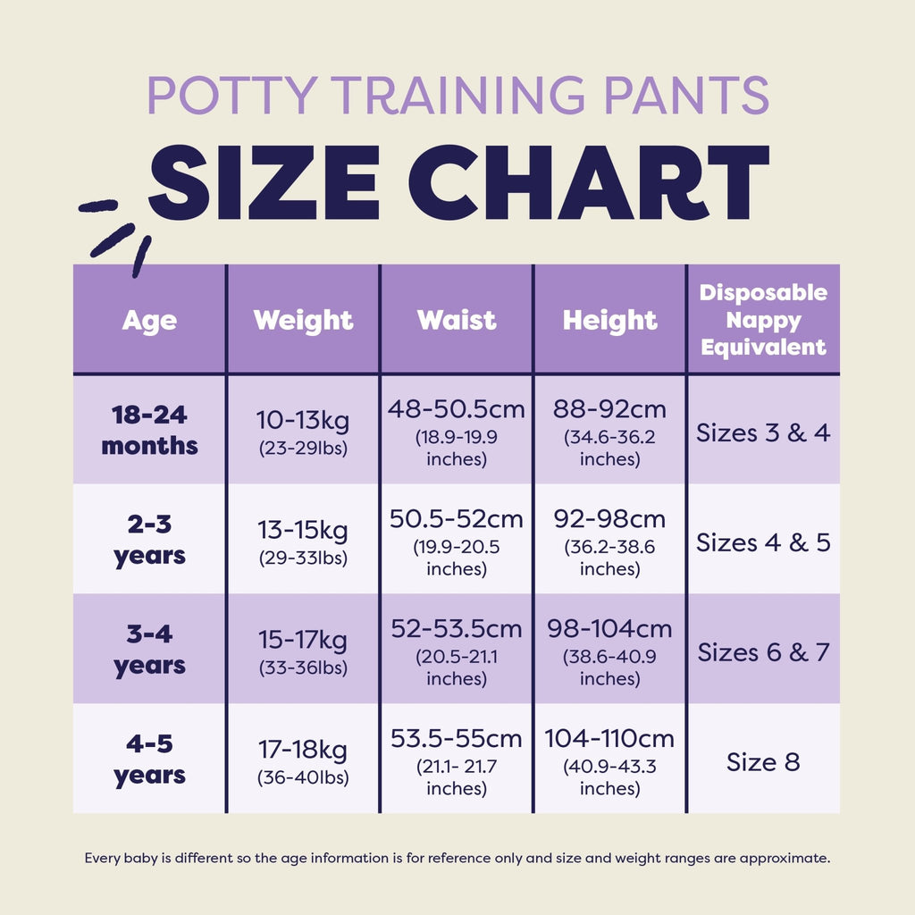 Bambino Mio Reusable Potty Training Pants - 3 Pack - Pink - Elite Design - Baby&More